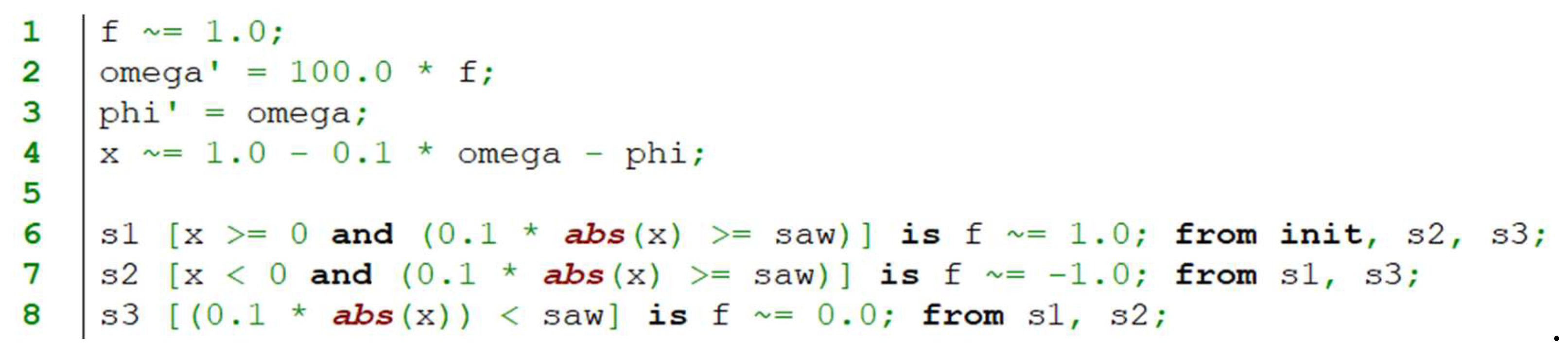 Preprints 150644 g003