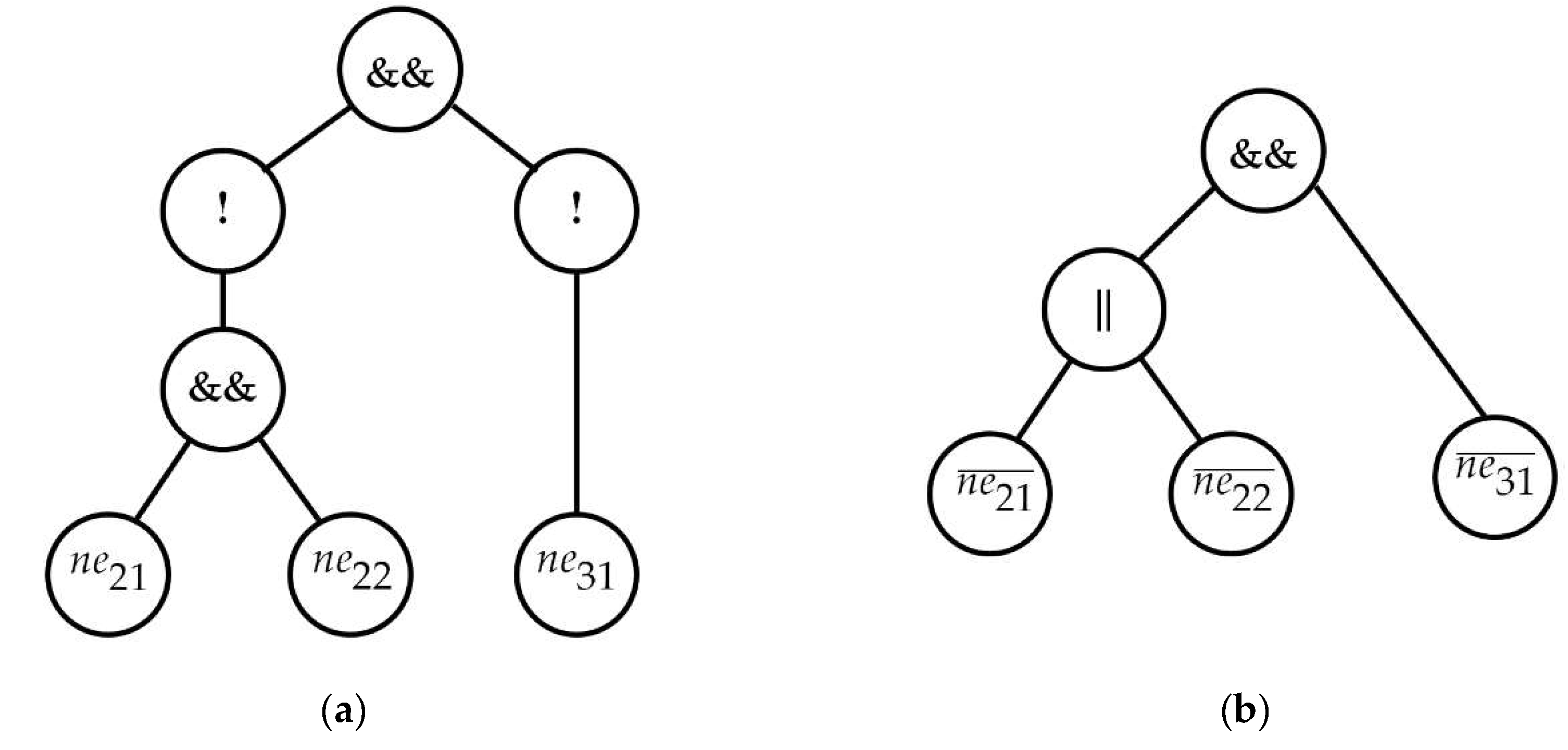 Preprints 150644 g012