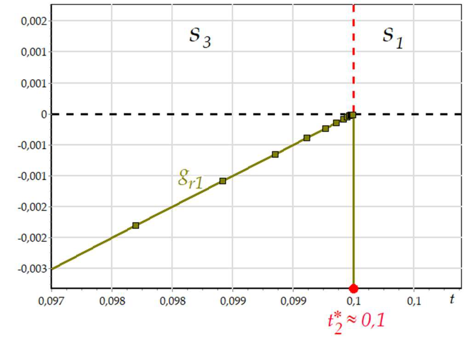 Preprints 150644 g016