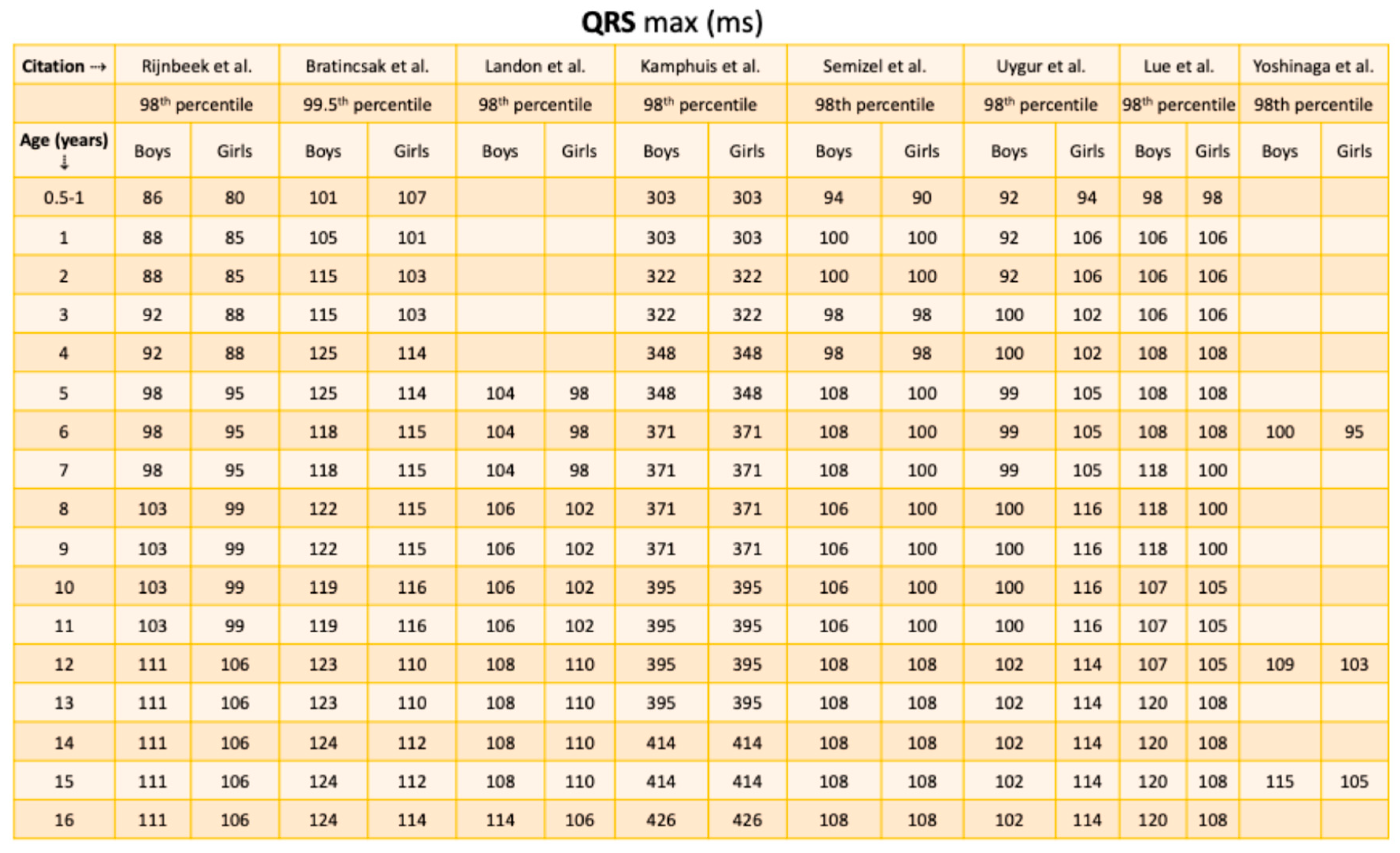 Preprints 191943 i006