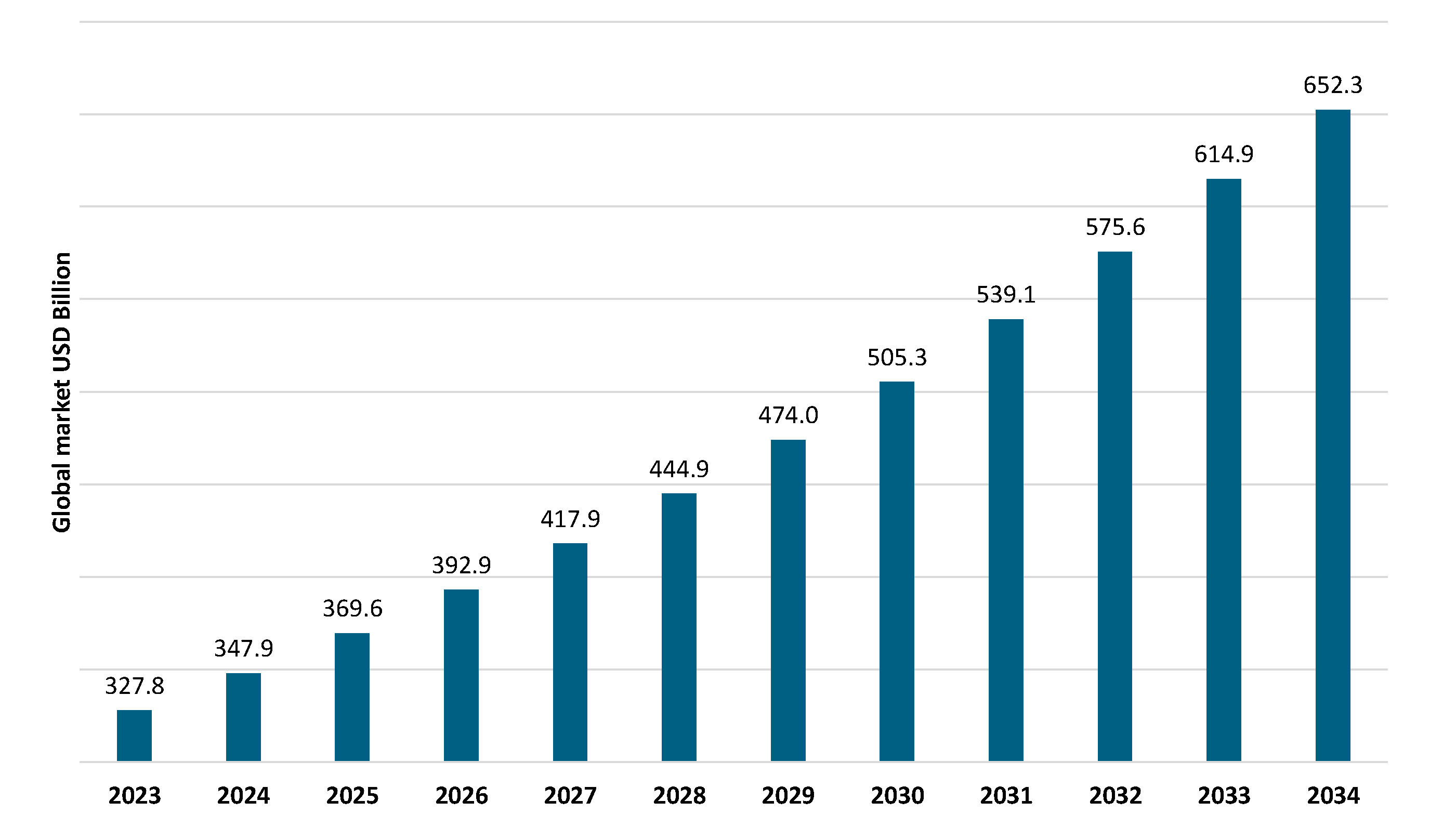 Preprints 151885 g001