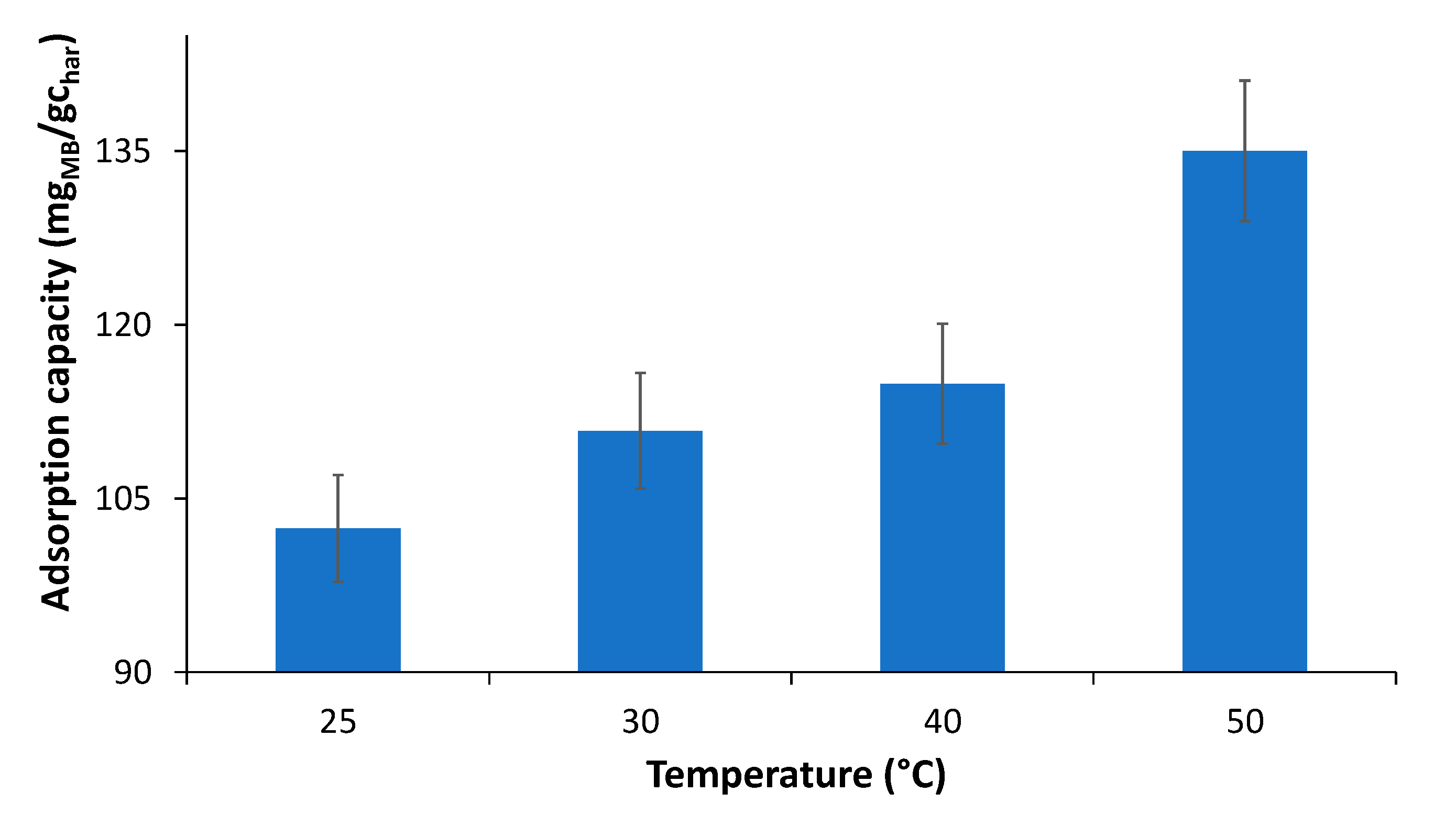 Preprints 151885 g017