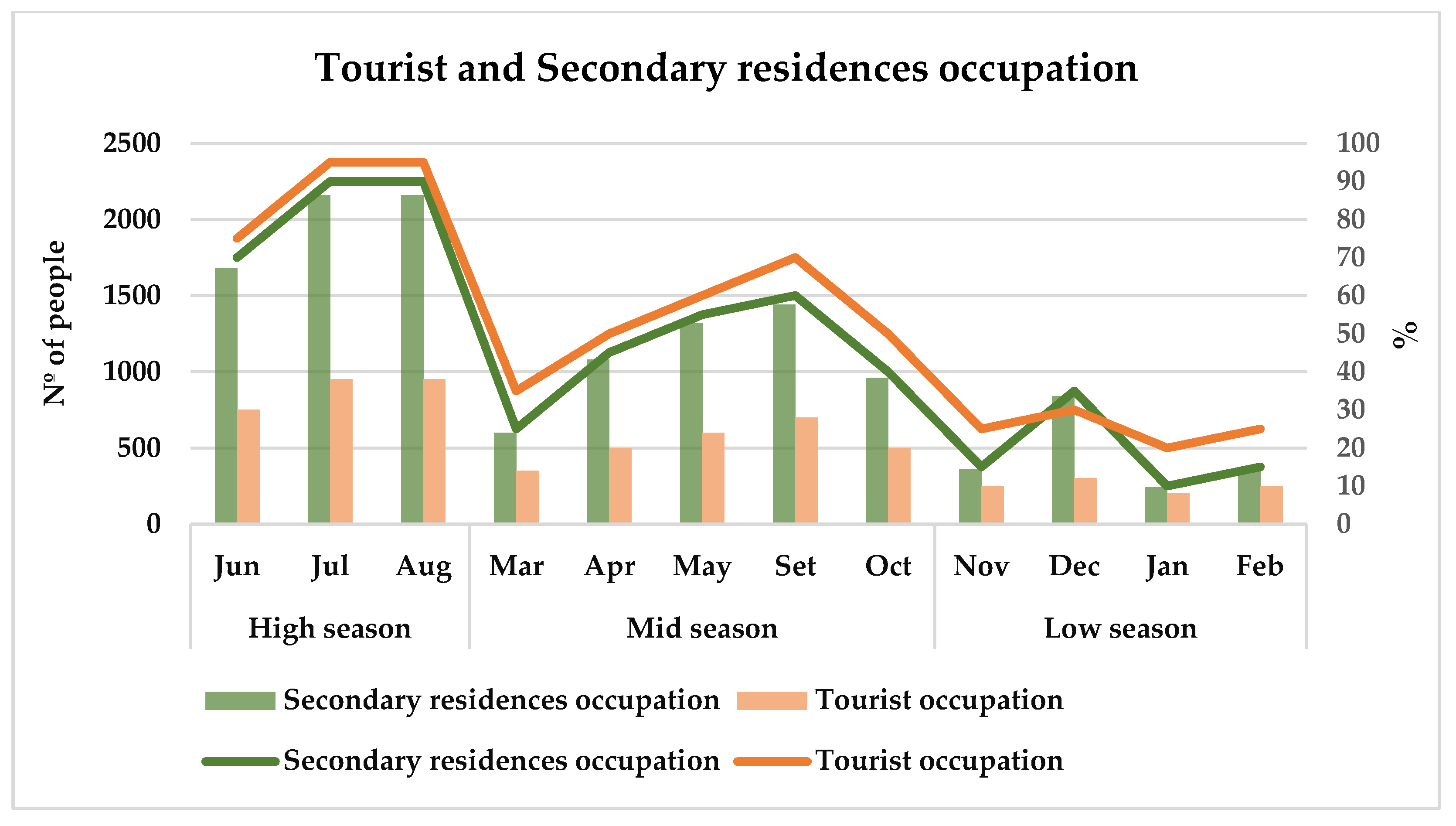 Preprints 180821 g002