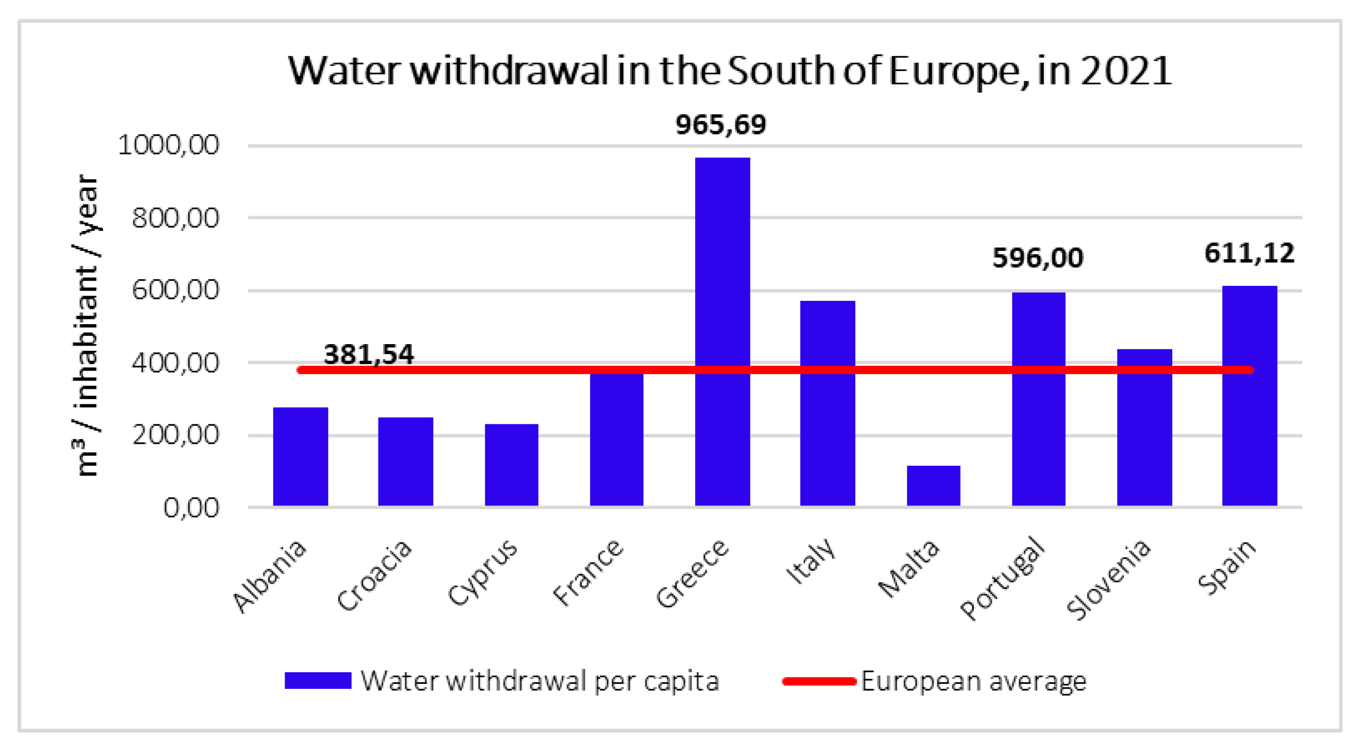 Preprints 180821 g007