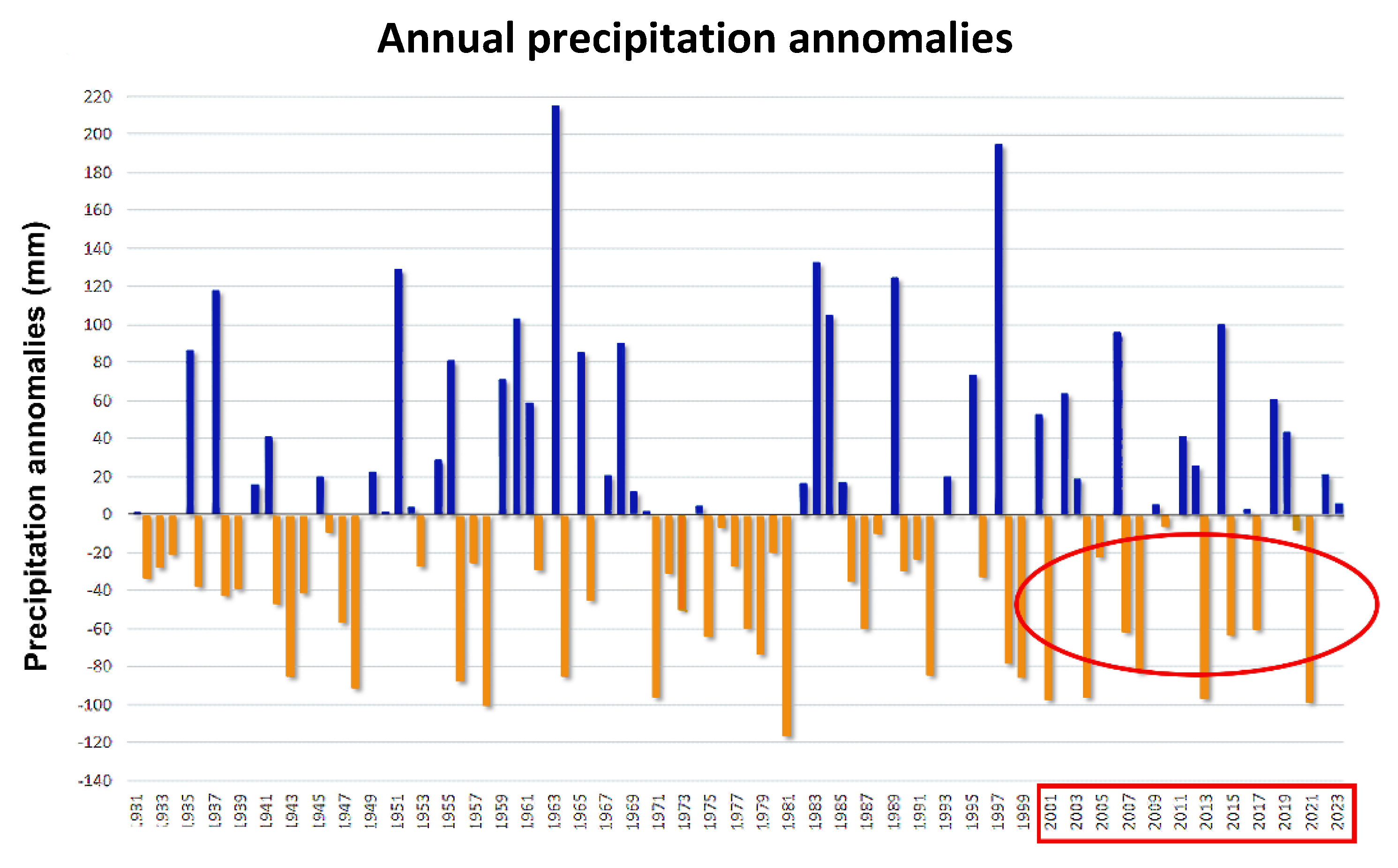 Preprints 180821 g008