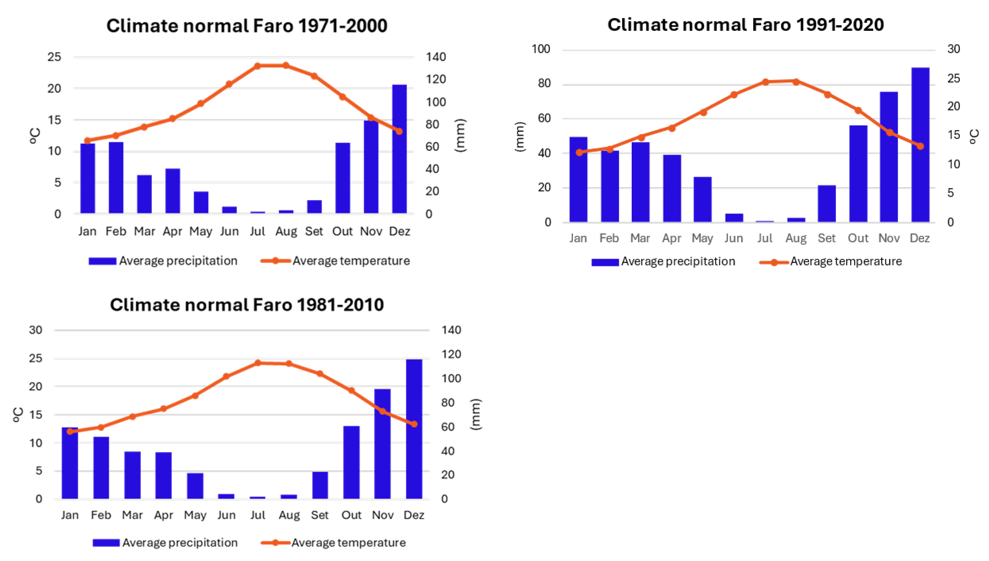 Preprints 180821 g009