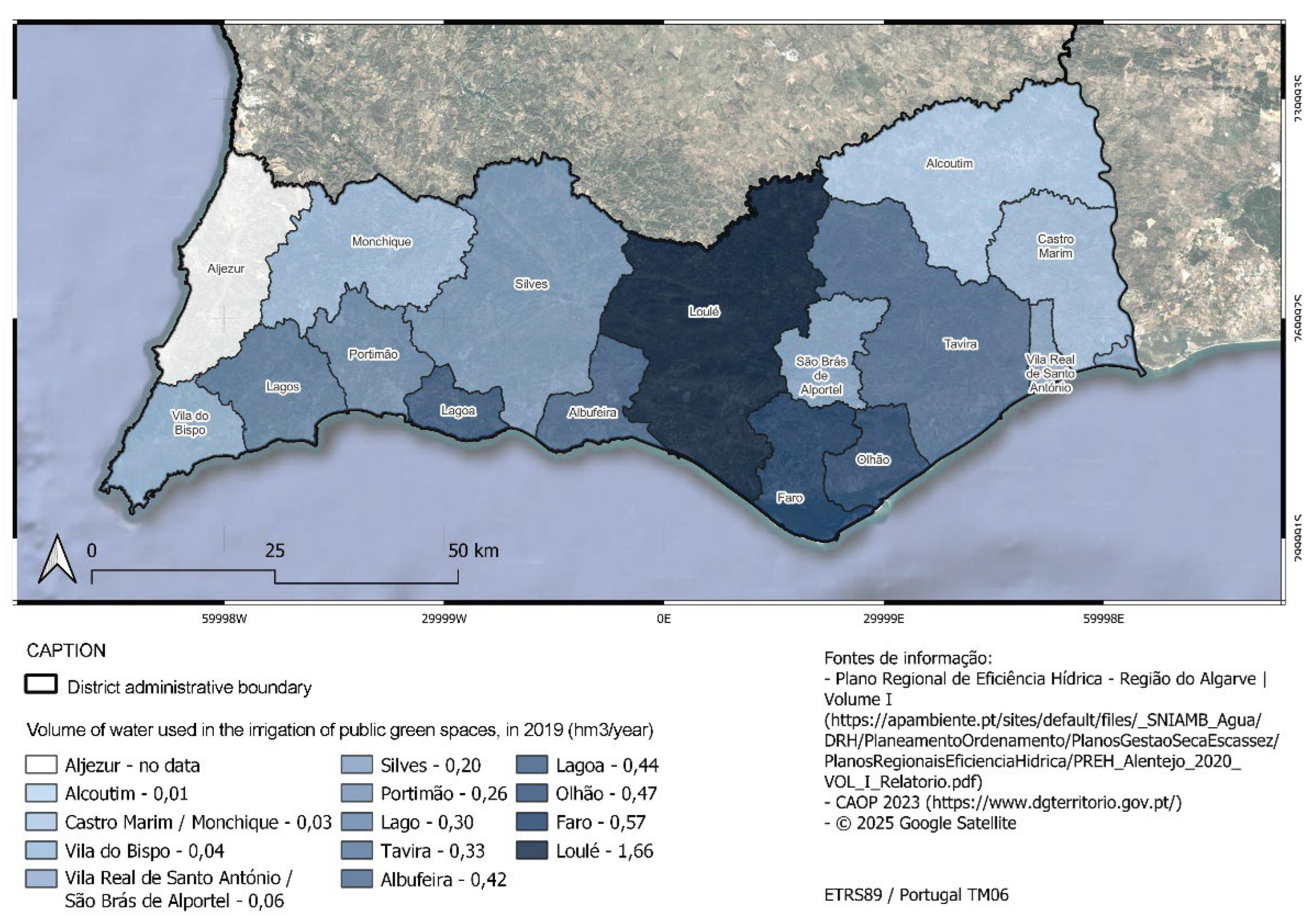 Preprints 180821 g010