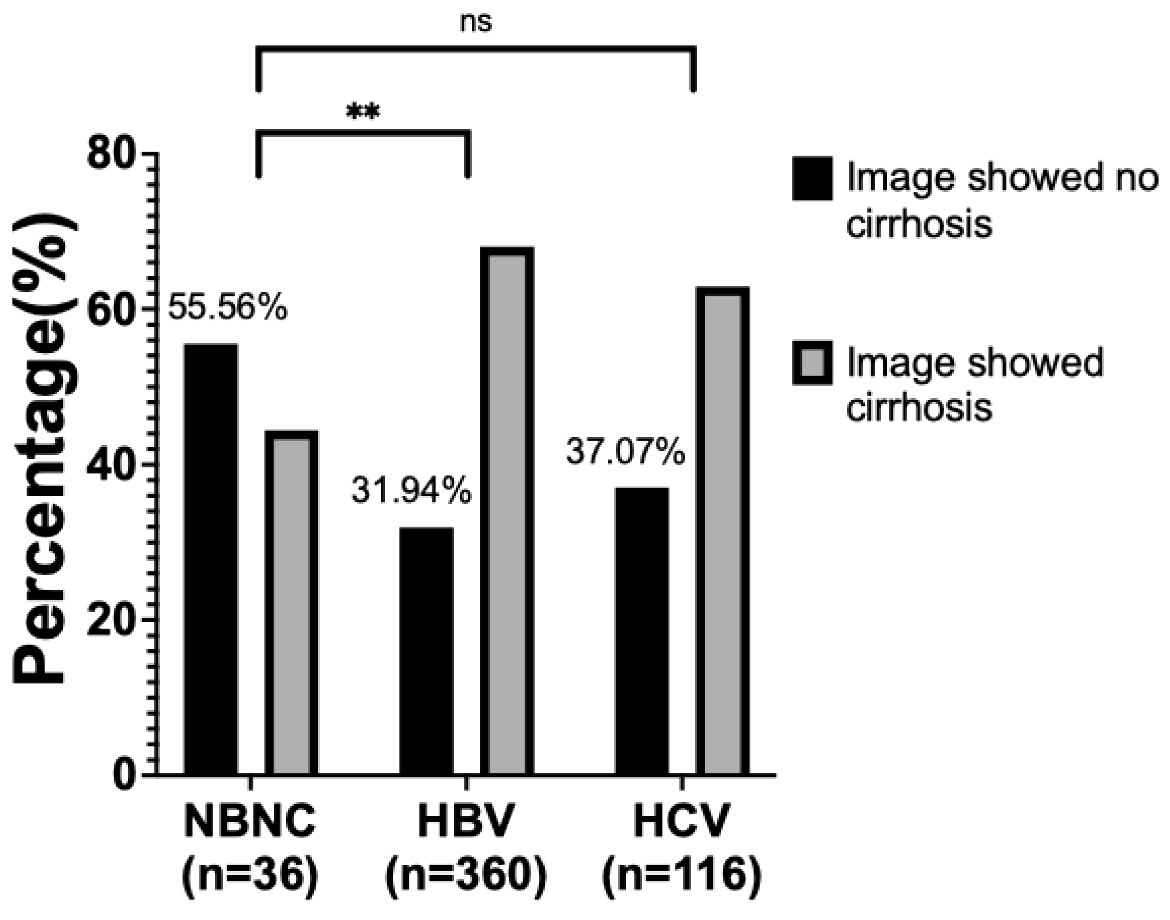 Preprints 210191 g002