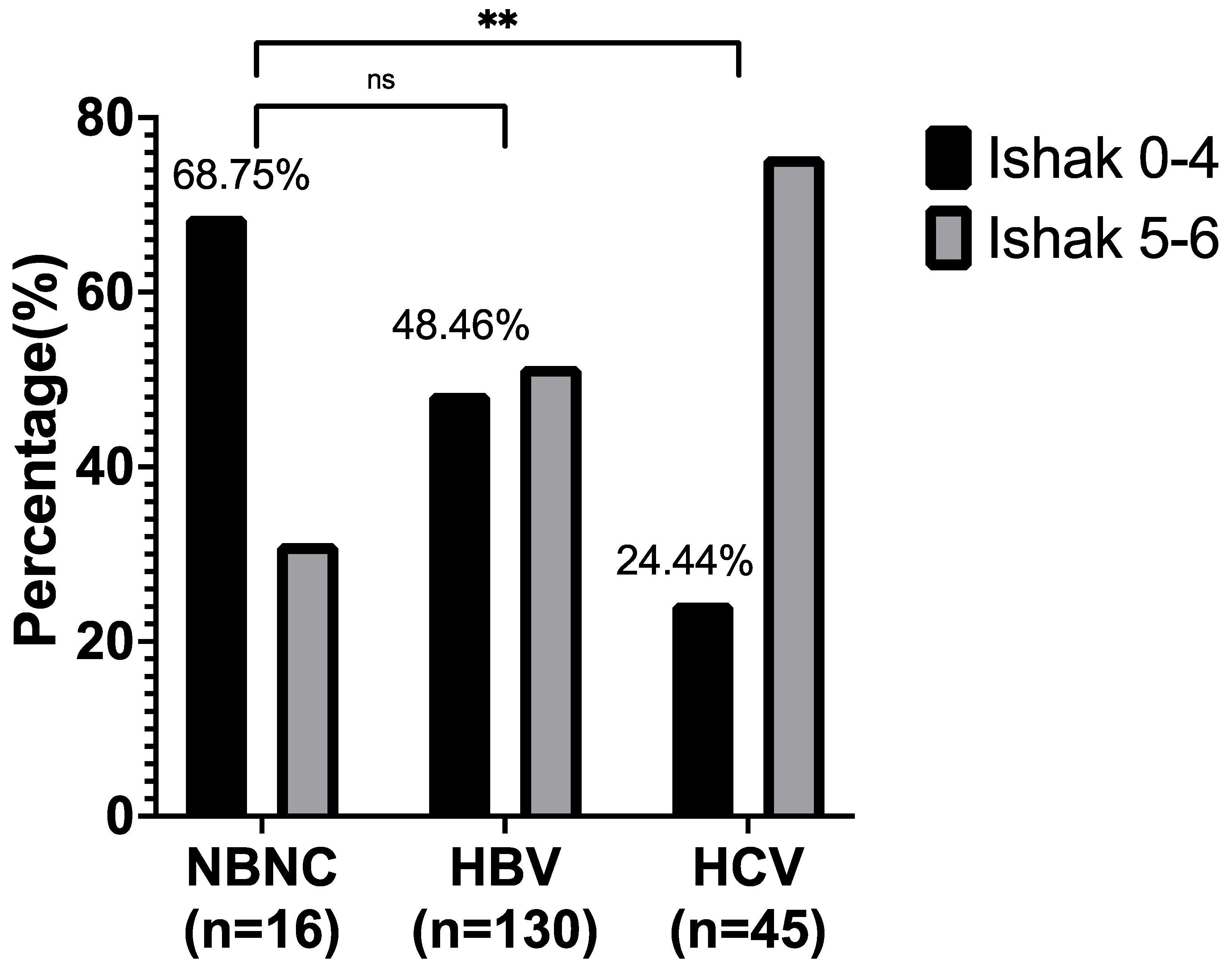 Preprints 210191 g003