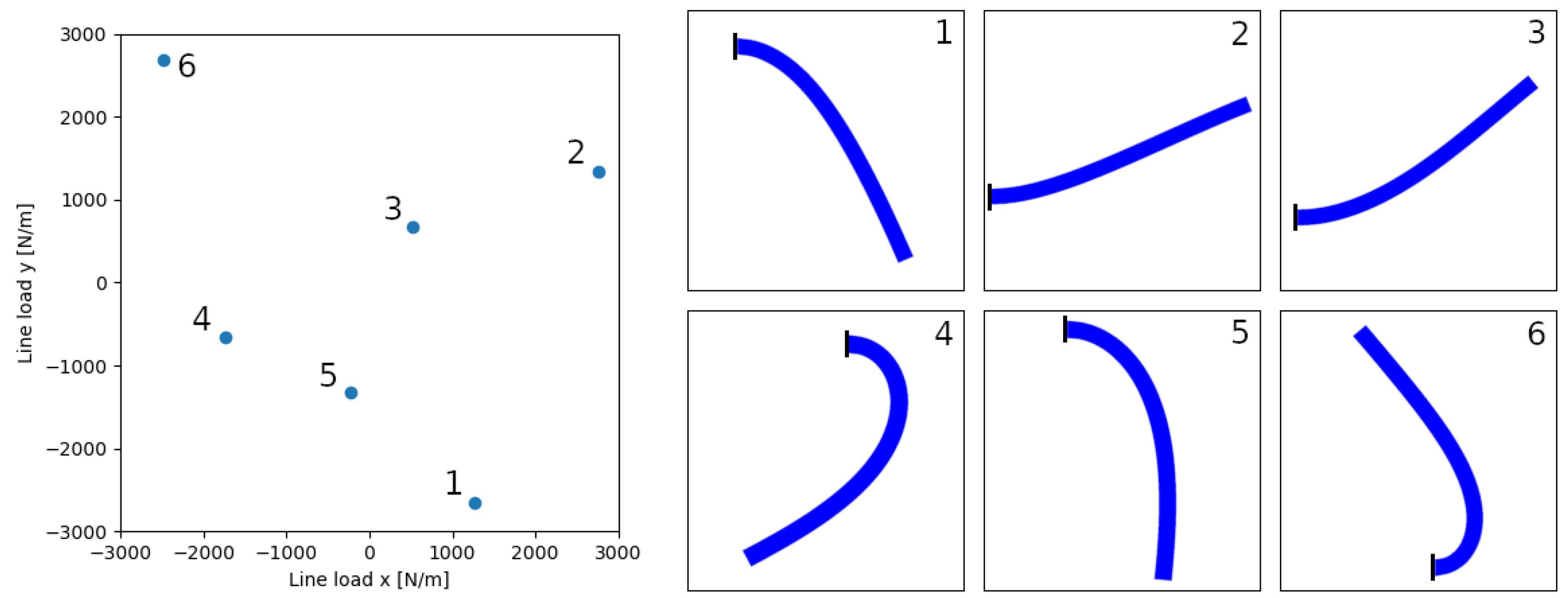 Preprints 155196 g002