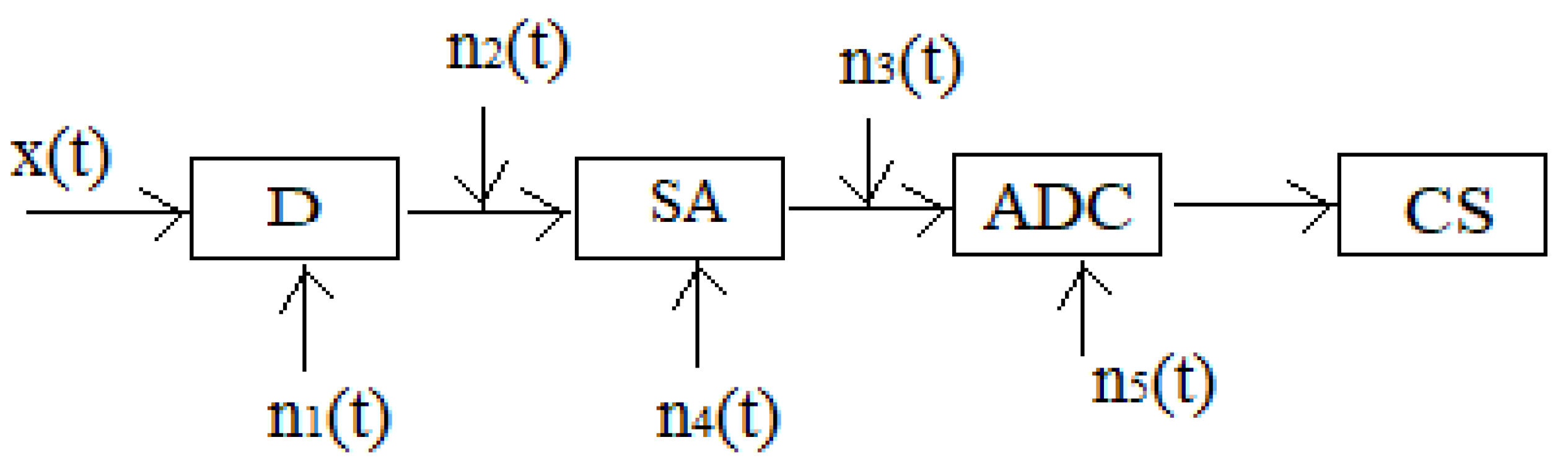 Preprints 159638 g001