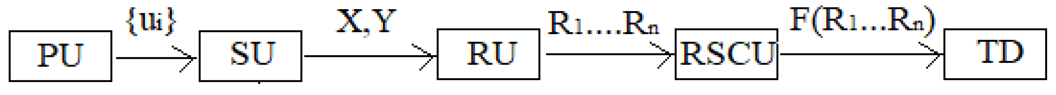 Preprints 159638 g002