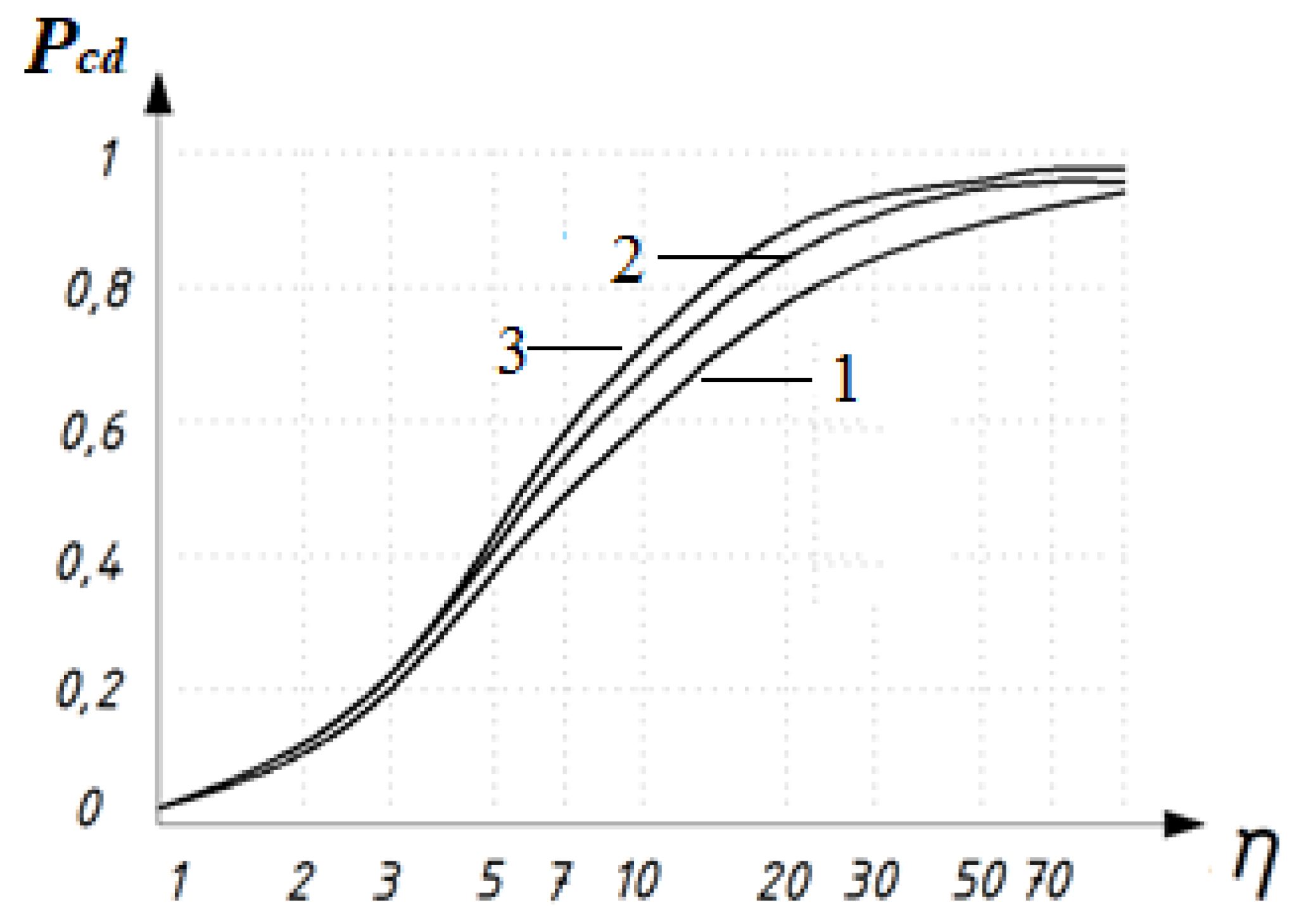 Preprints 159638 g004