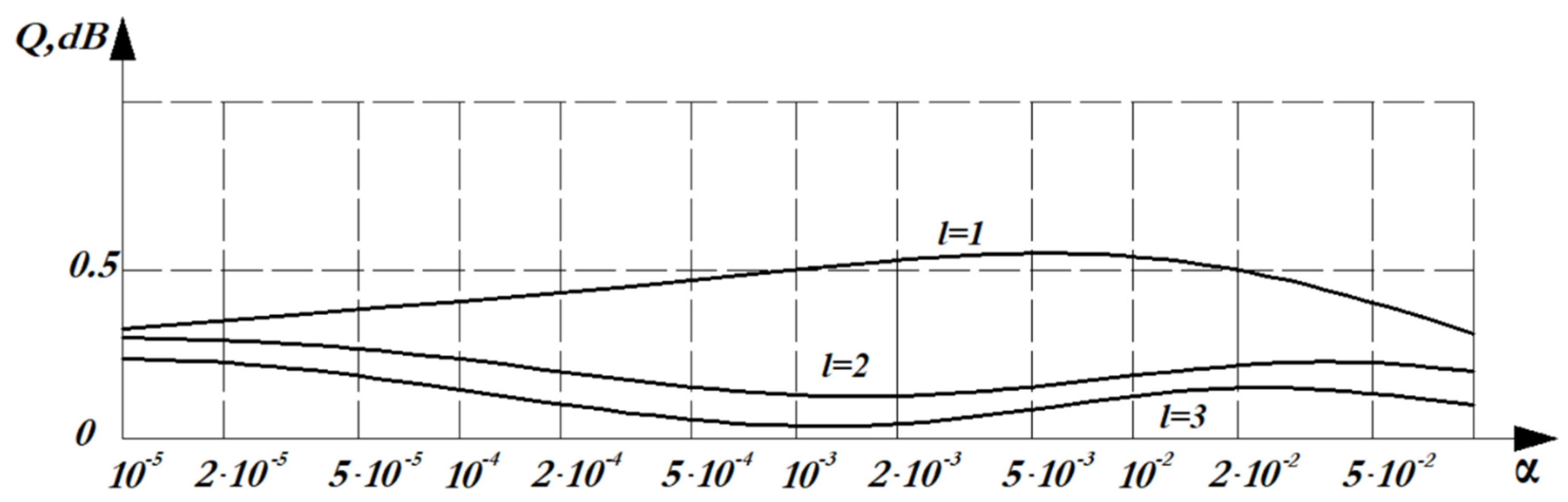 Preprints 159638 g007