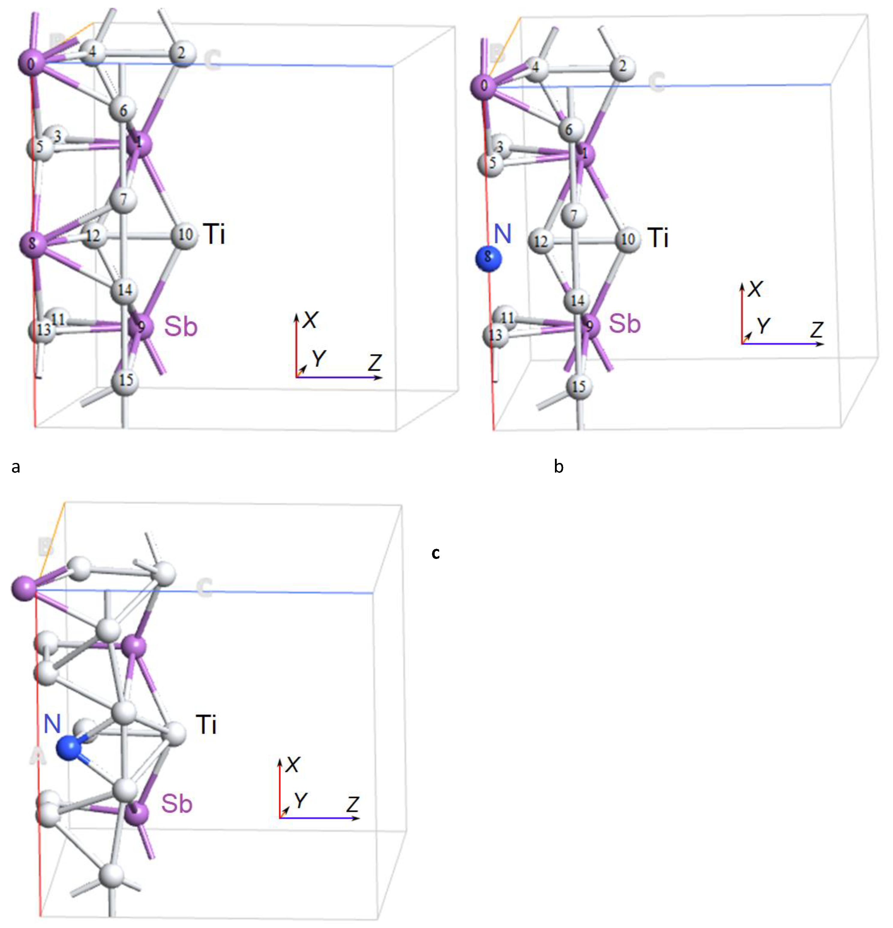 Preprints 184366 g002