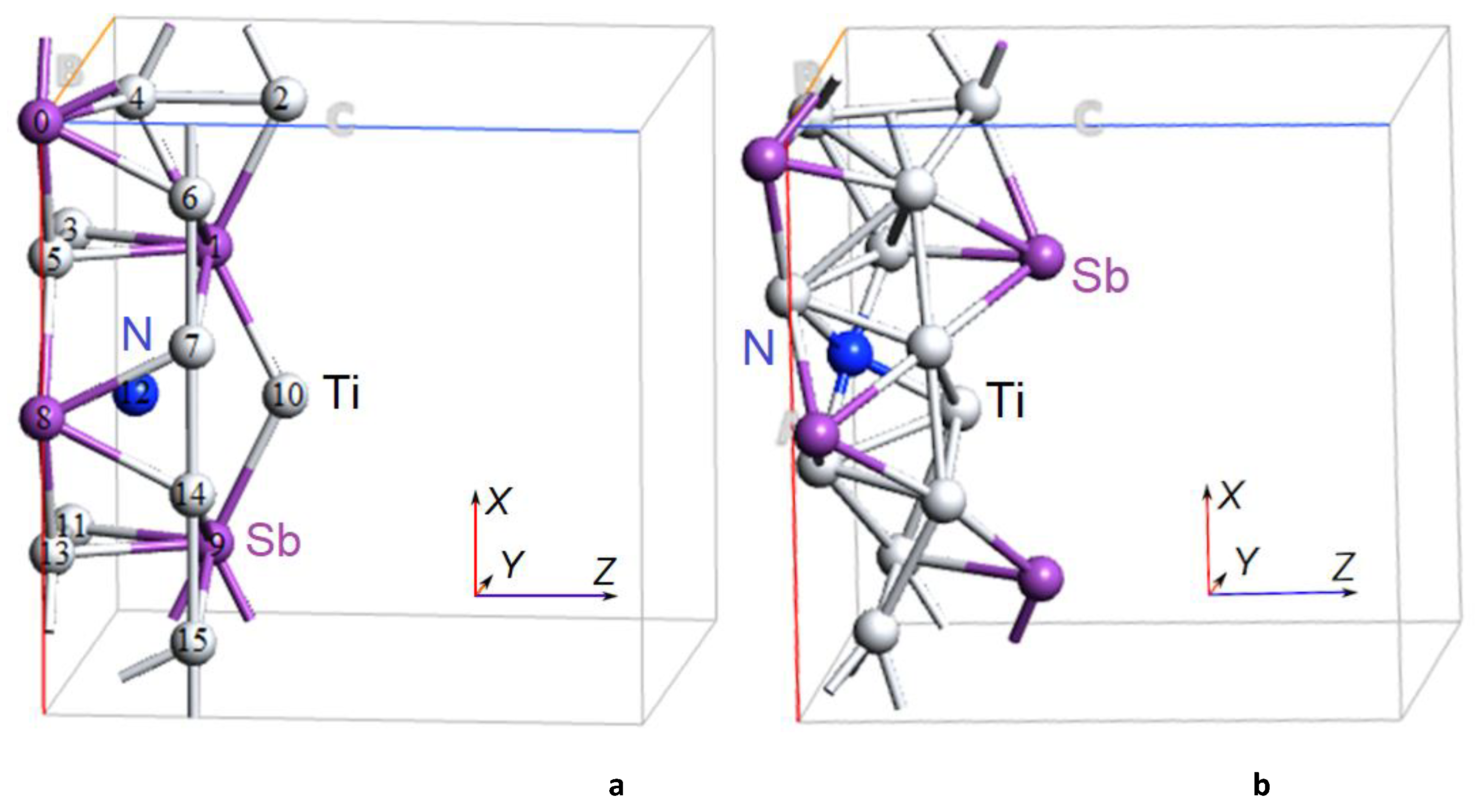 Preprints 184366 g003