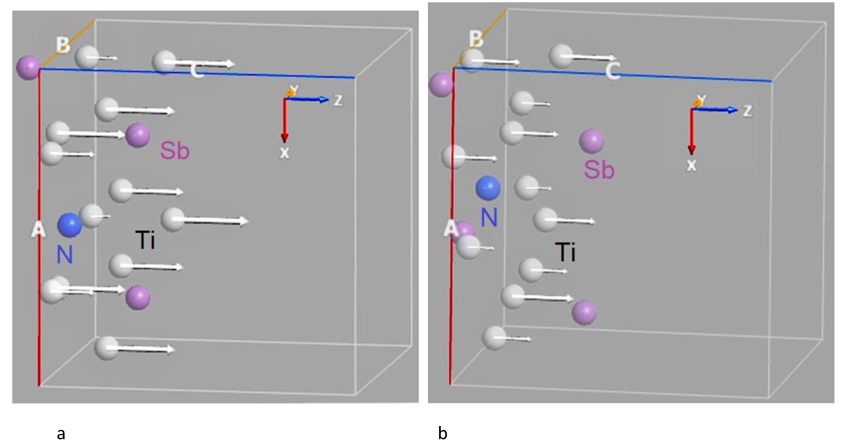 Preprints 184366 g010