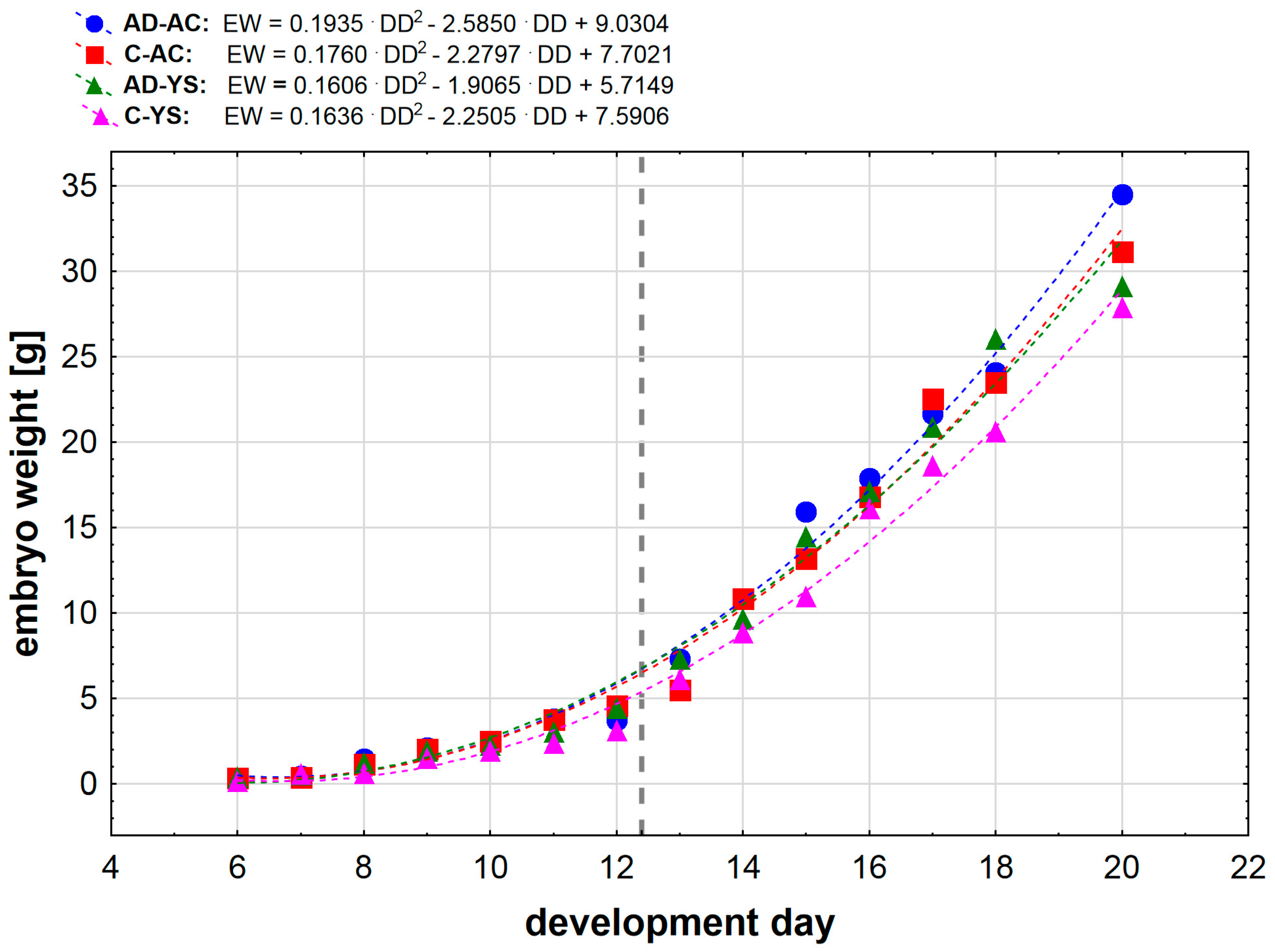 Preprints 95222 g001