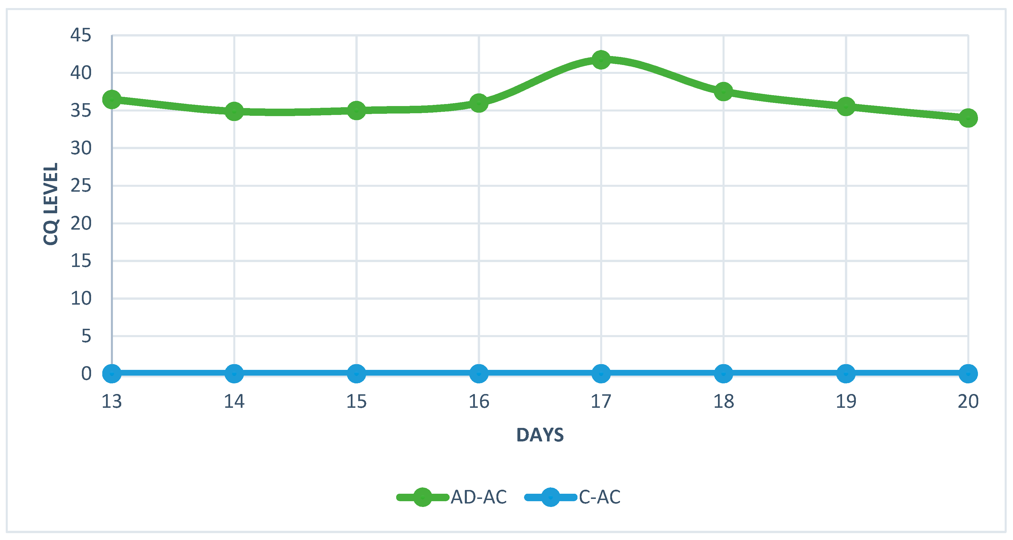 Preprints 95222 g006