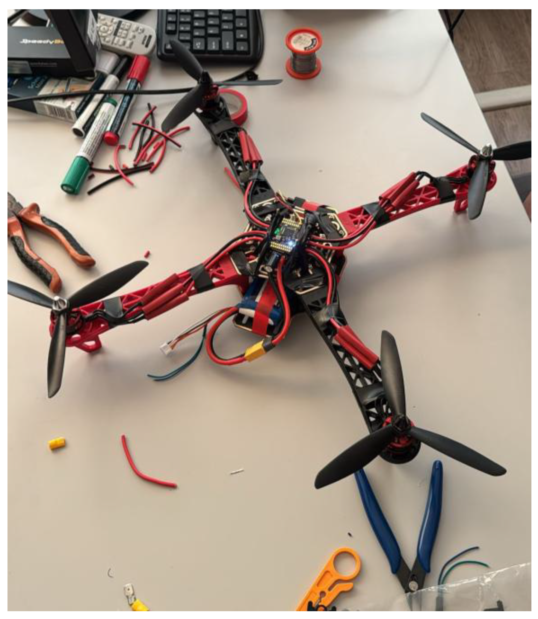 Preprints 175830 g002