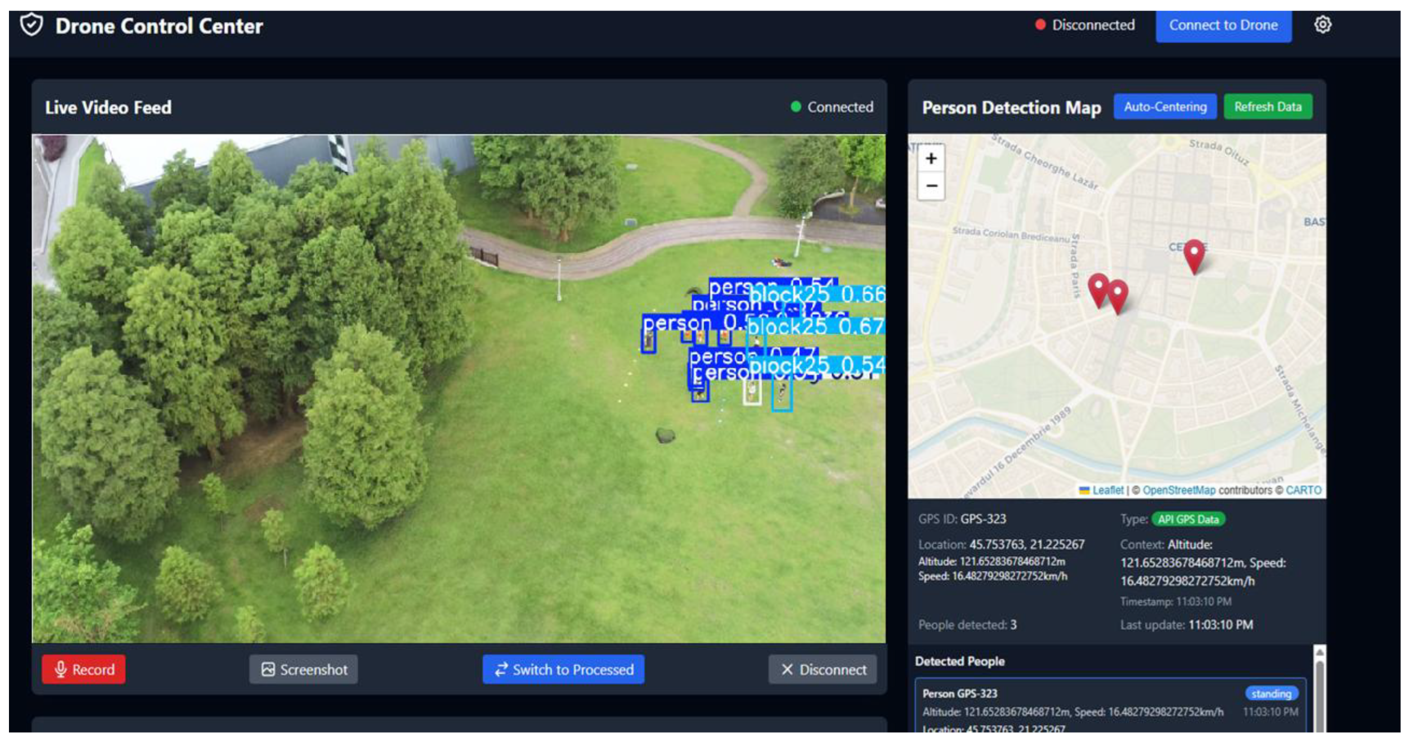 Preprints 175830 g006