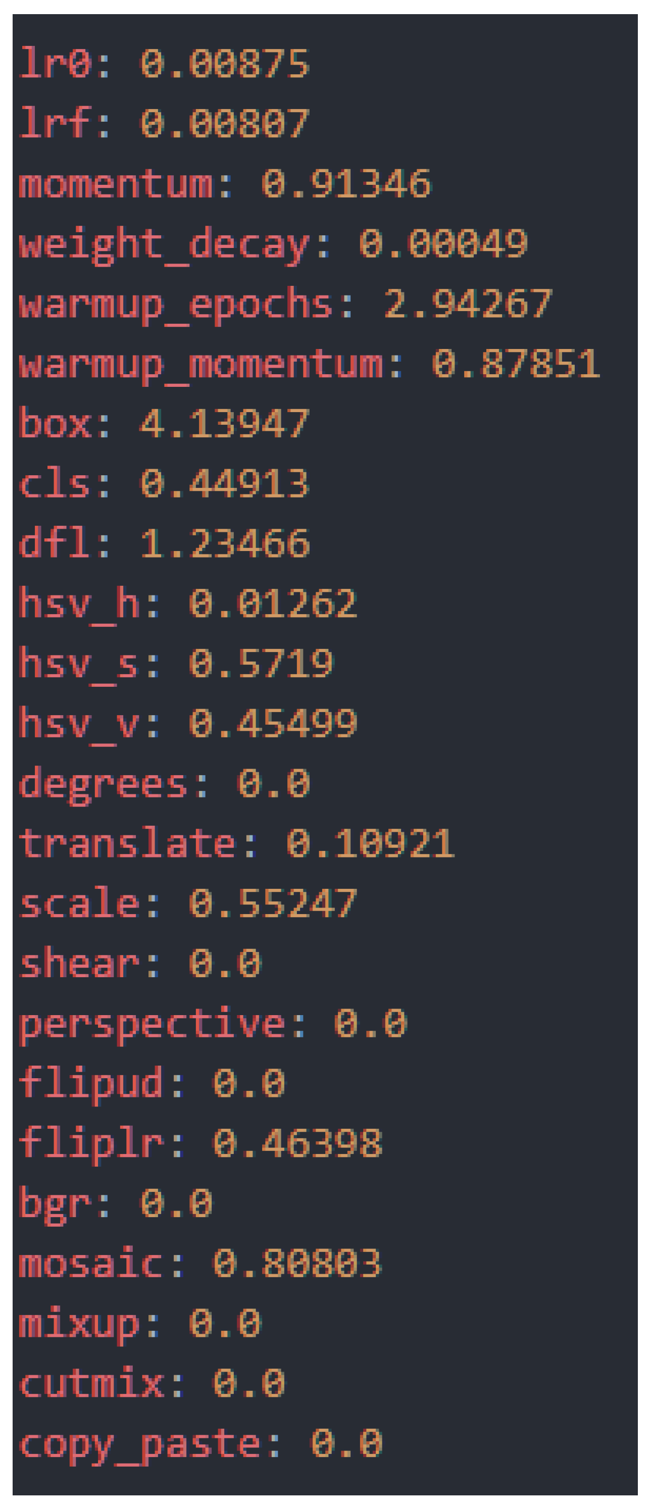 Preprints 175830 g007