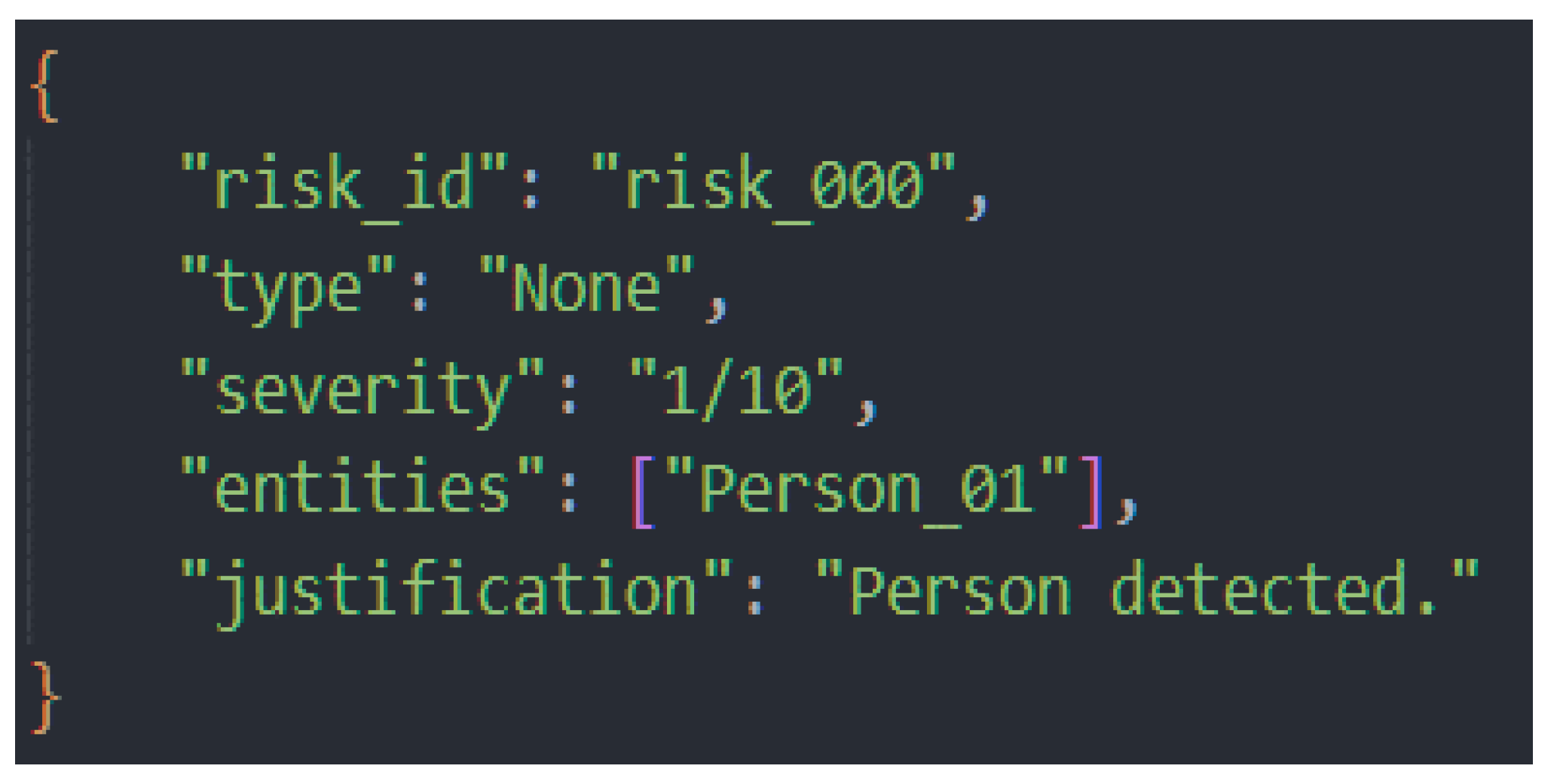 Preprints 175830 g018