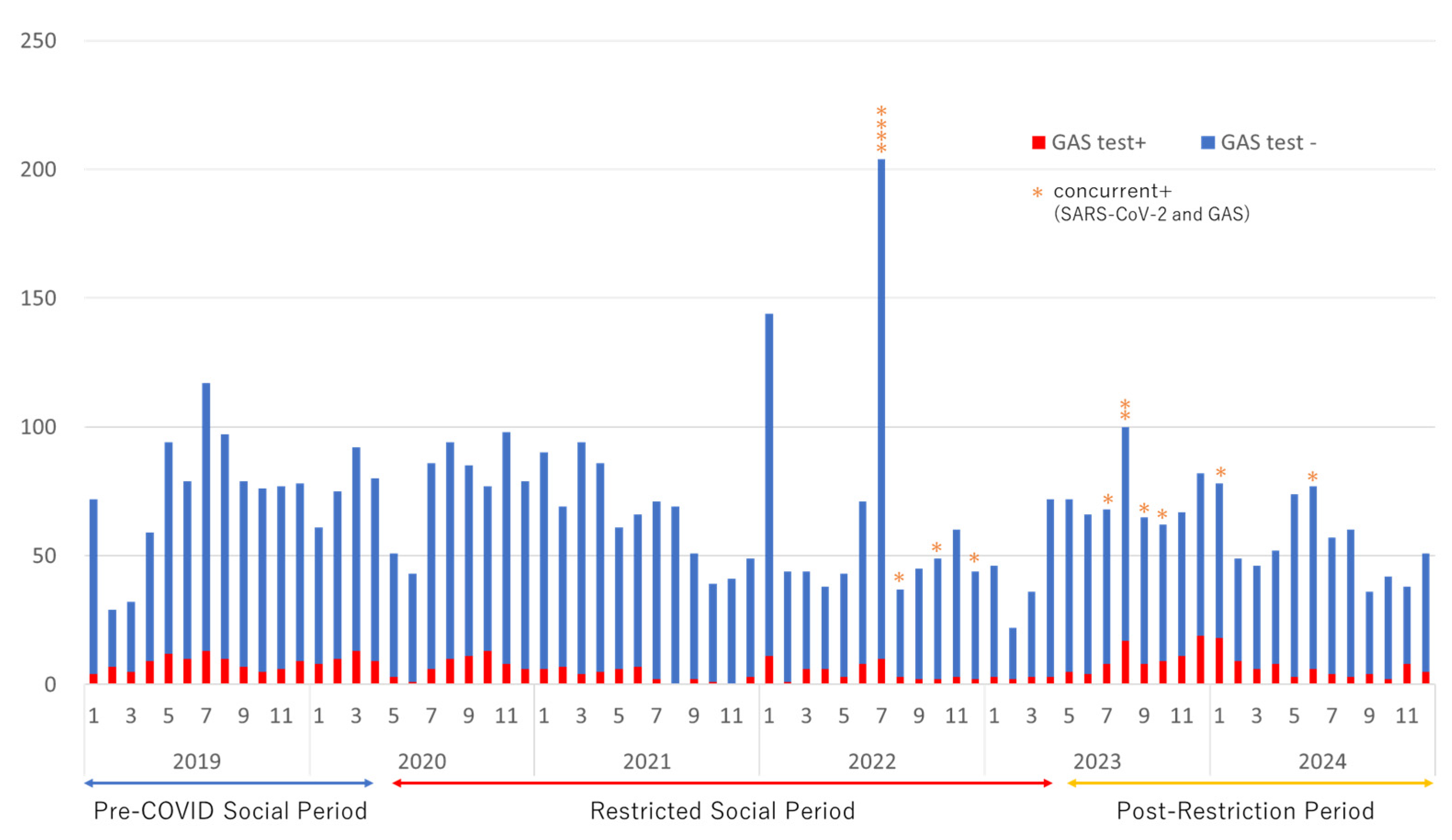 Preprints 153913 g001