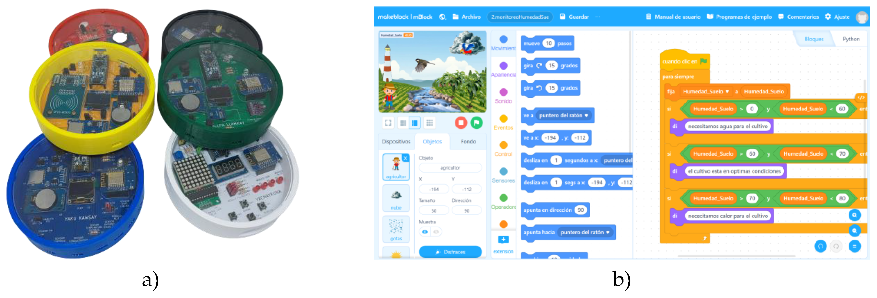 Preprints 164973 g002