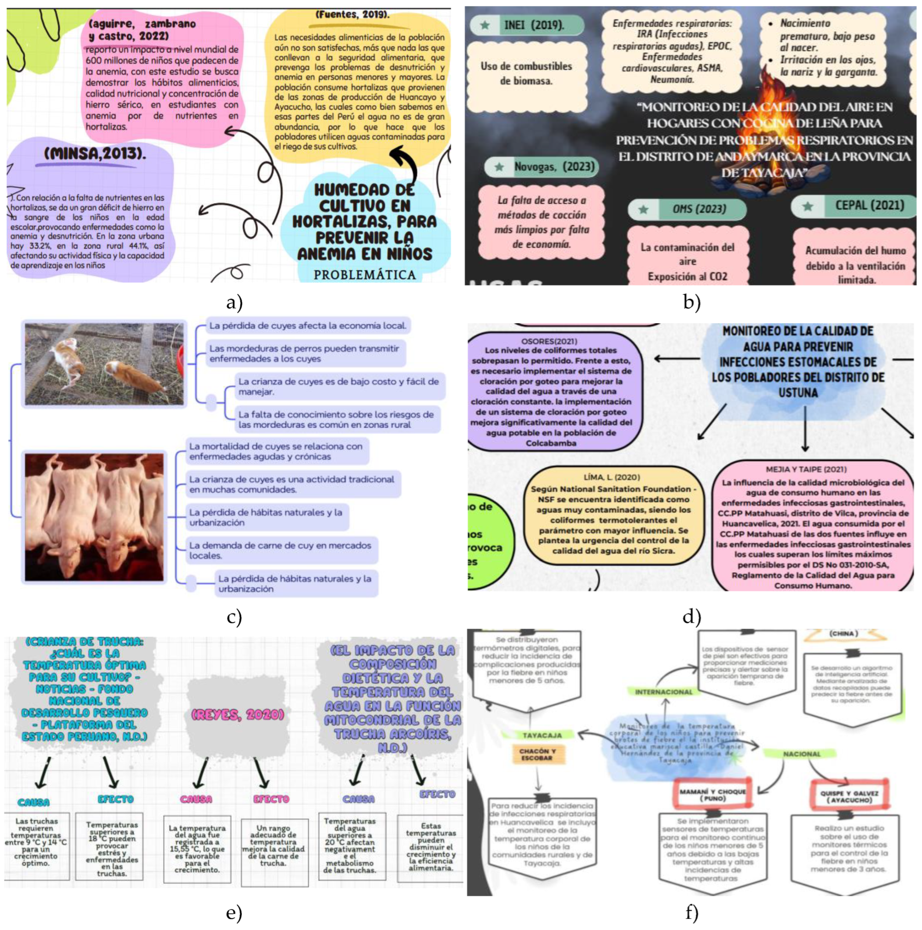 Preprints 164973 g004