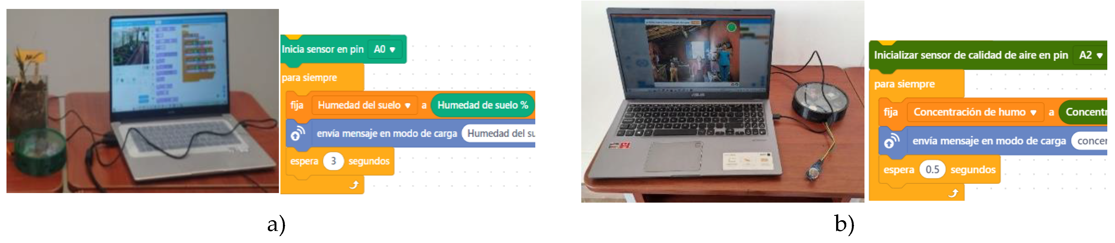 Preprints 164973 g005a