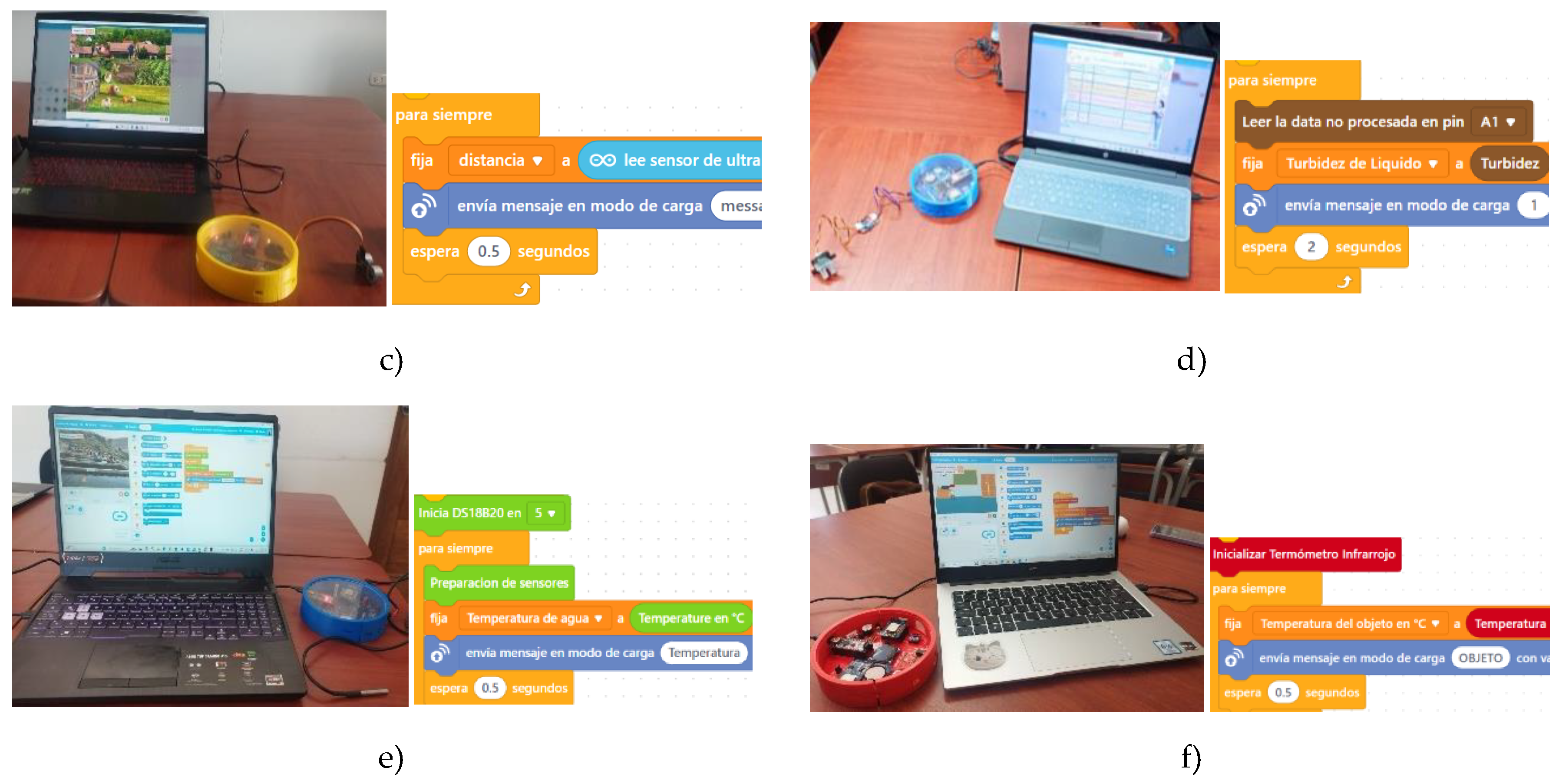 Preprints 164973 g005b