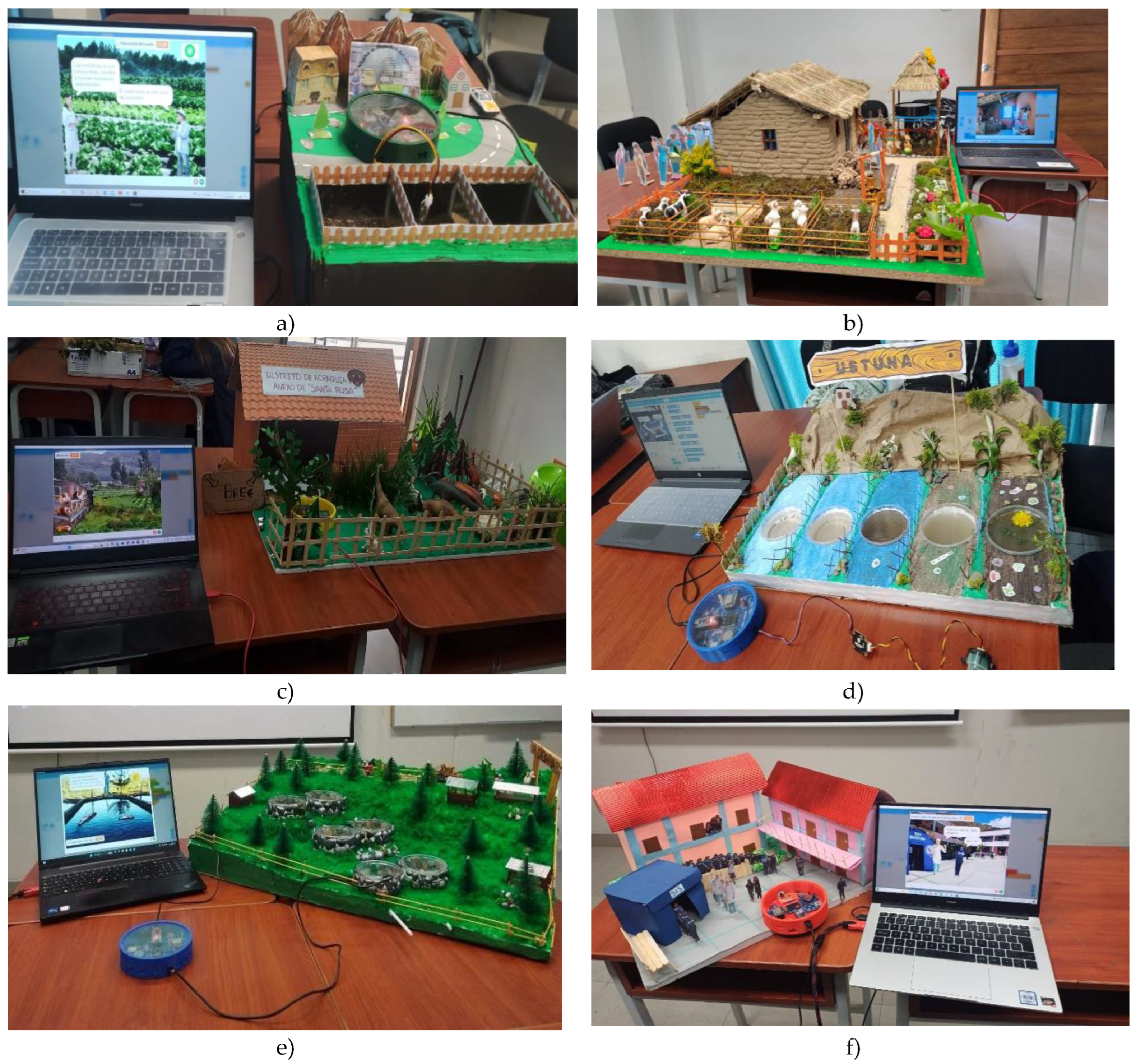 Preprints 164973 g006