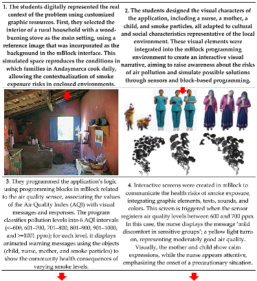 Preprints 164973 i013