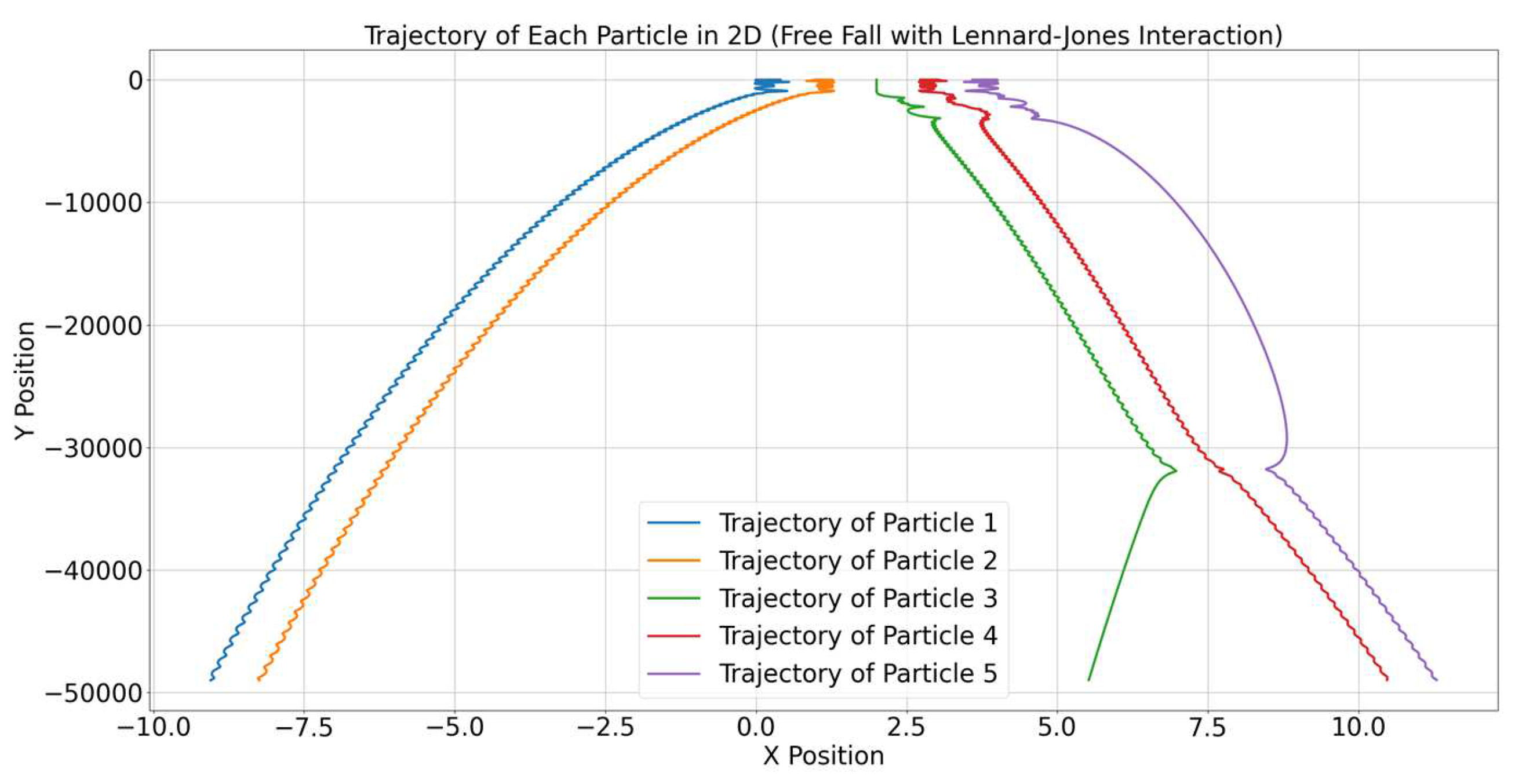 Preprints 146639 g001