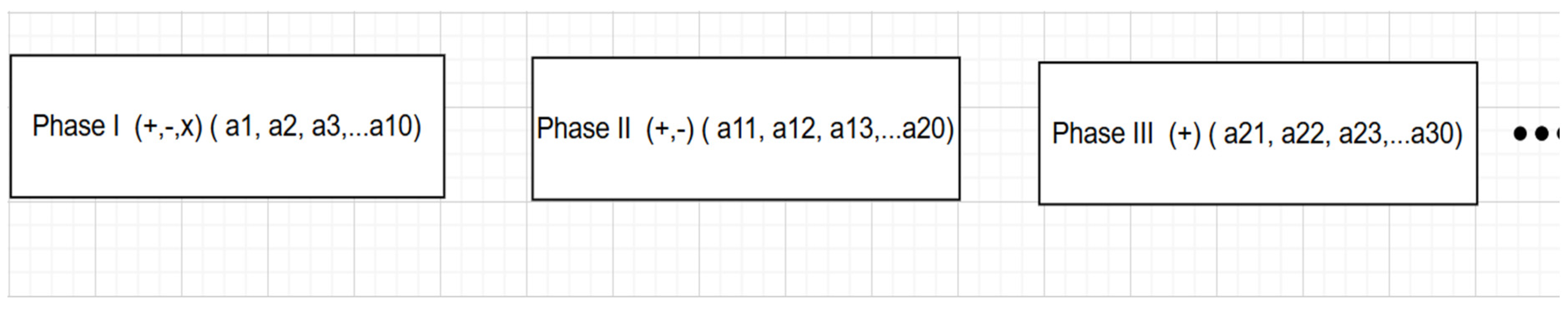 Preprints 197230 g002