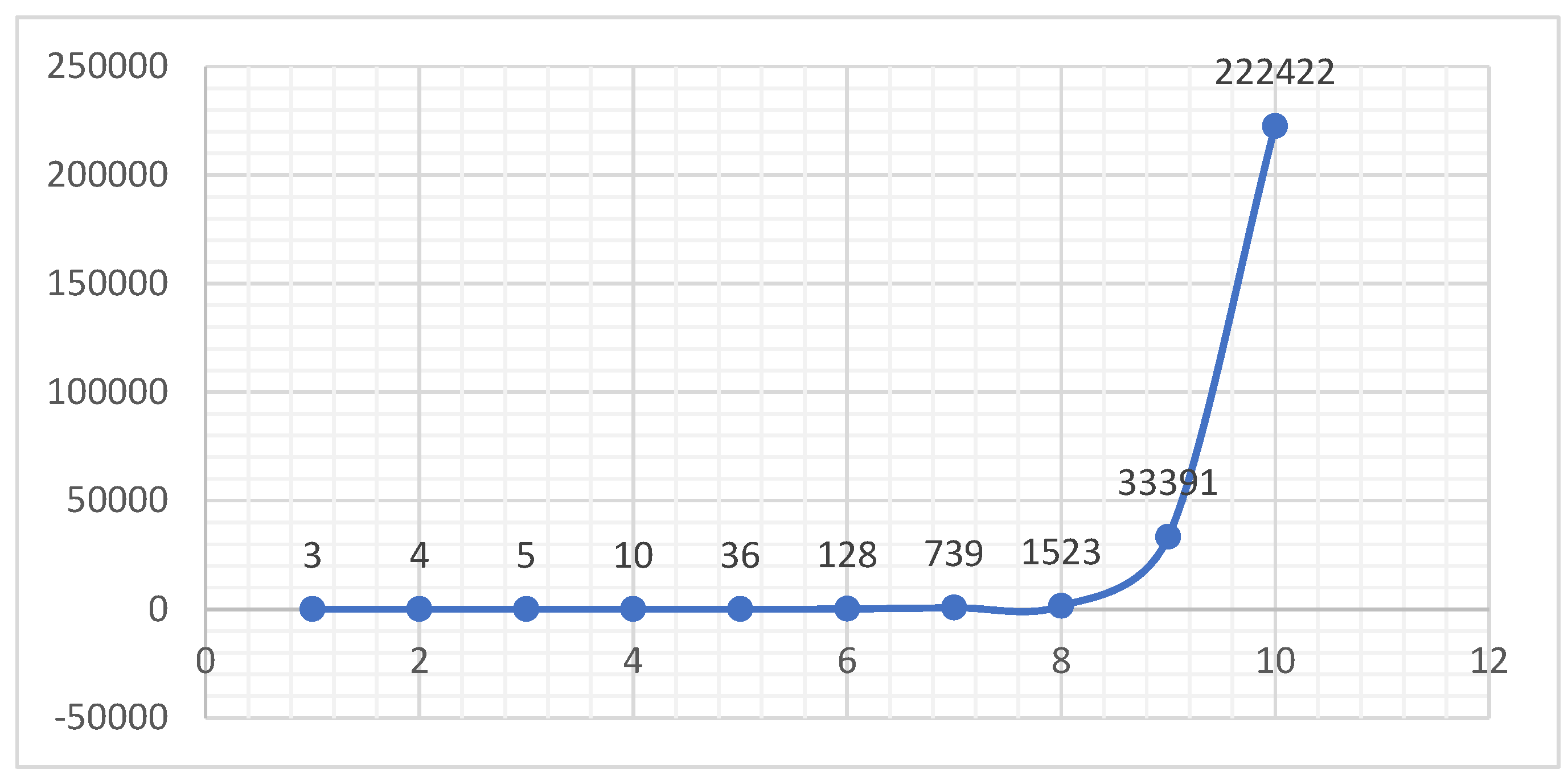 Preprints 197230 g008