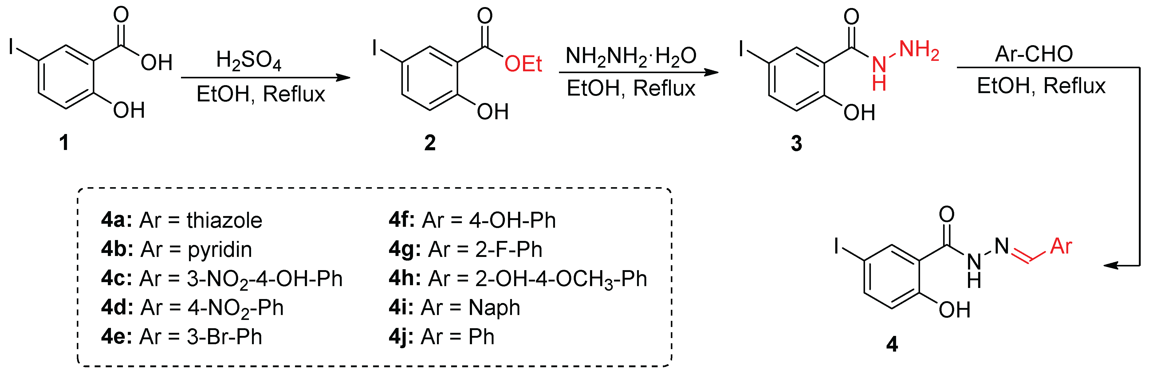 Preprints 163327 sch001