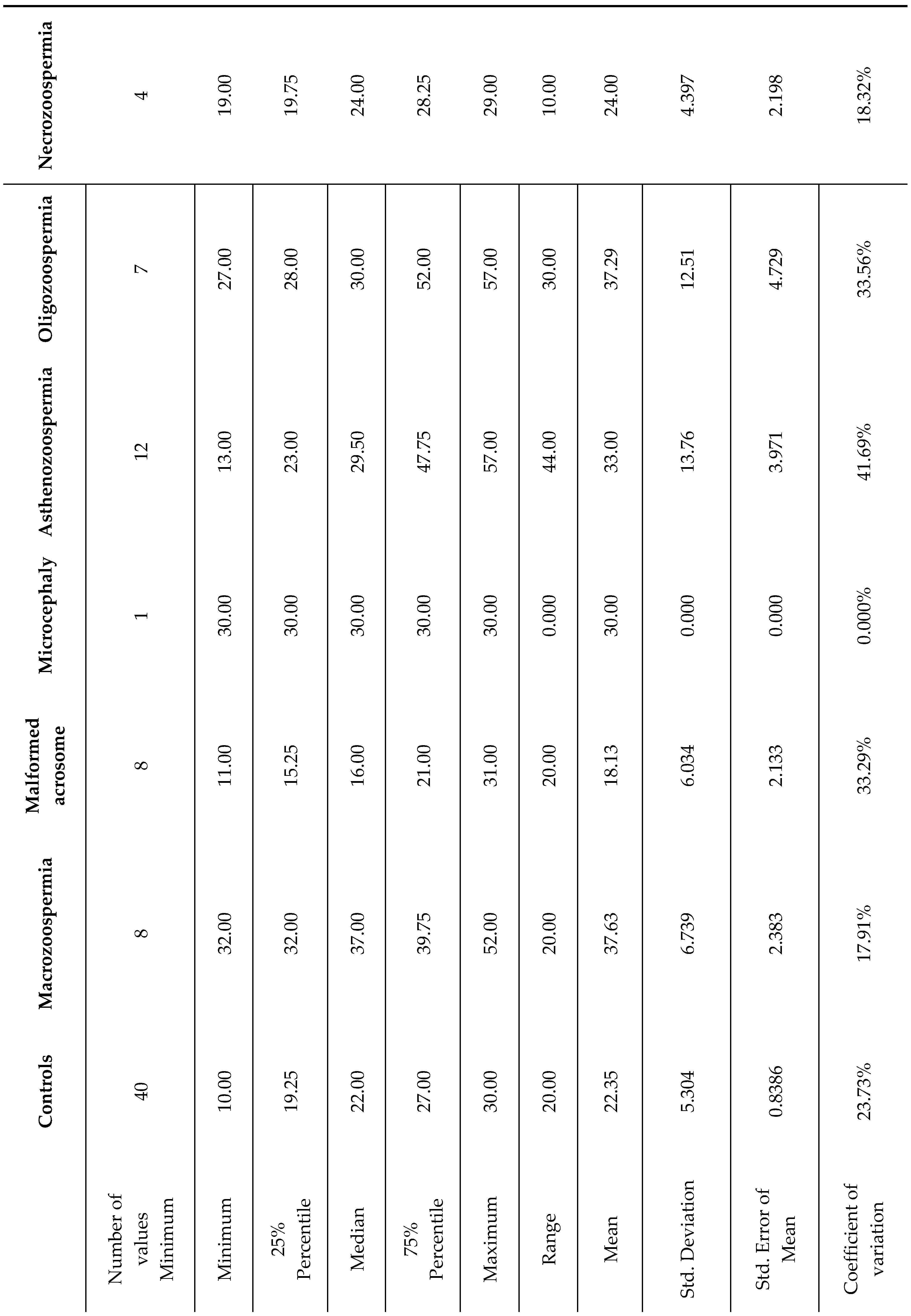 Preprints 167143 i002