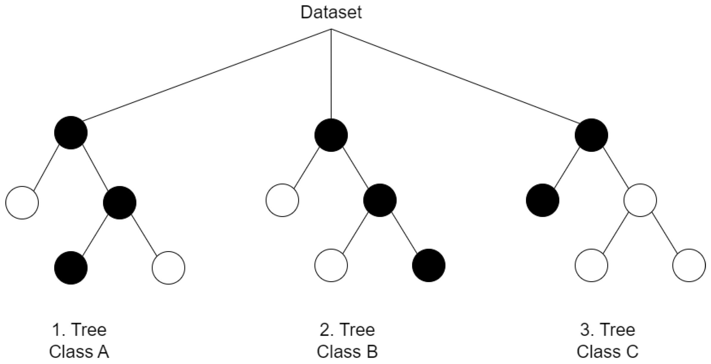 Preprints 208131 g010
