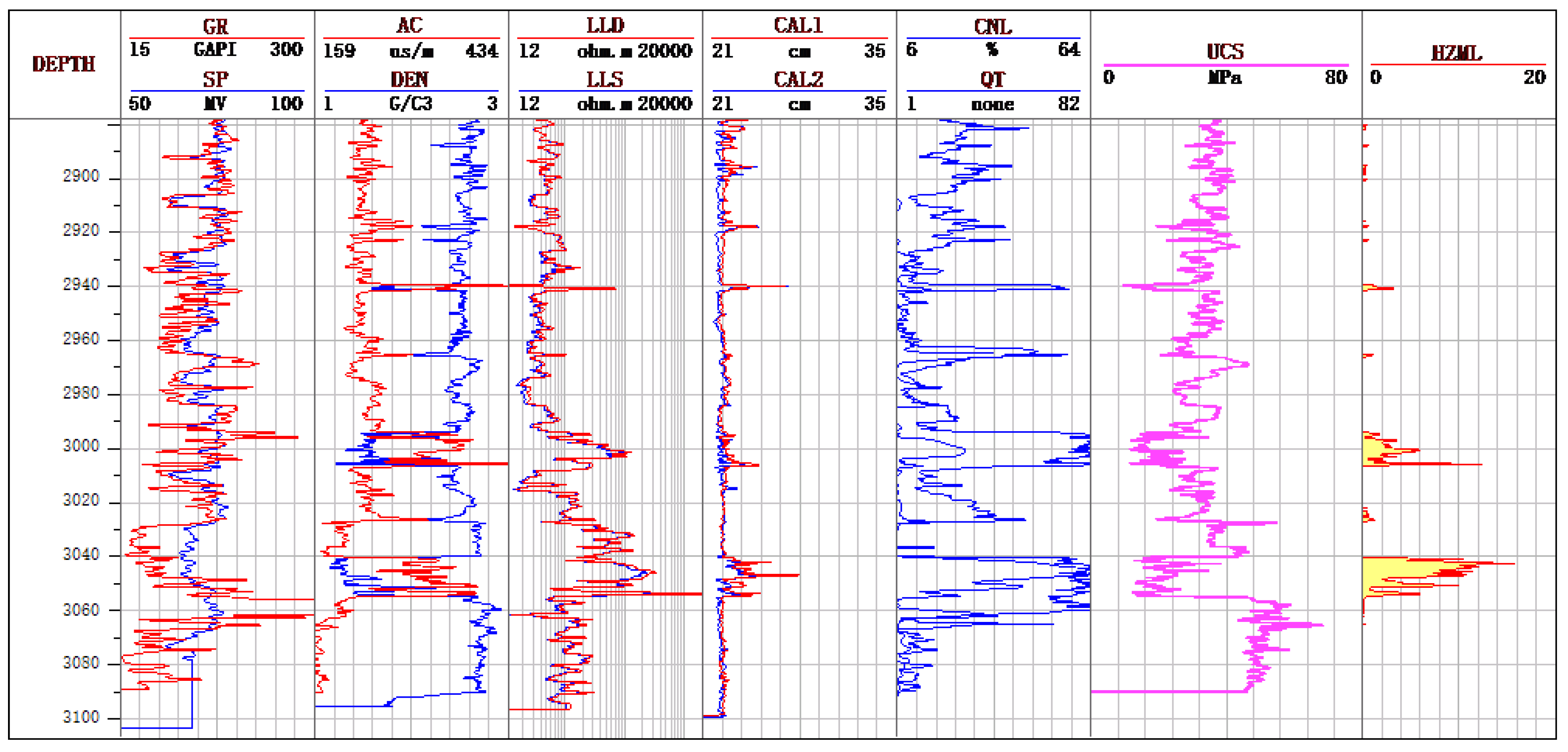 Preprints 205952 g001