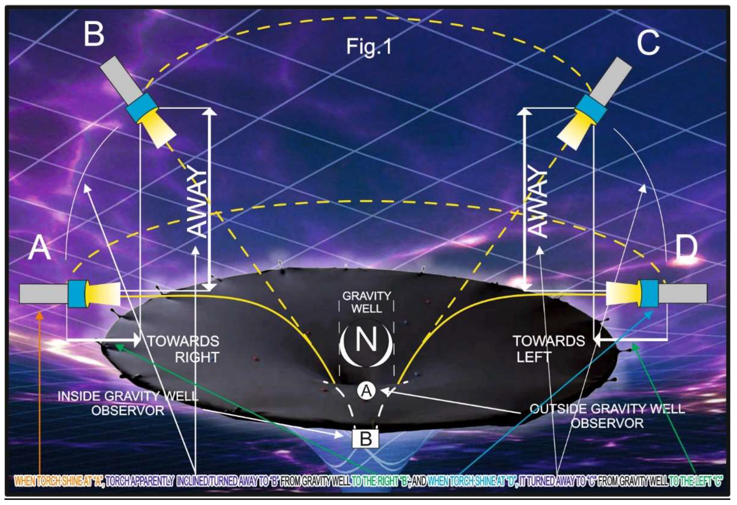 Preprints 154199 g001b