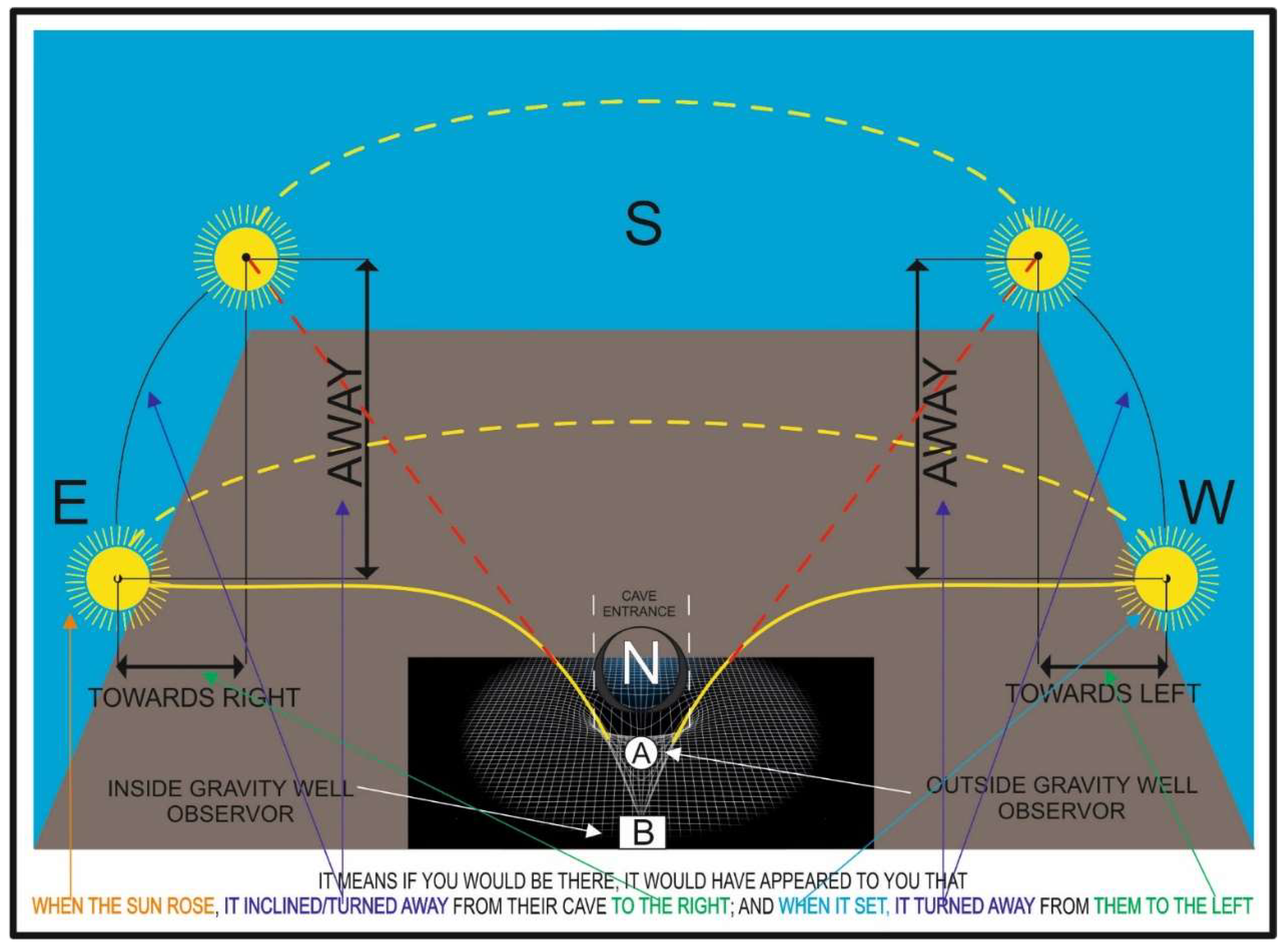 Preprints 154199 g002