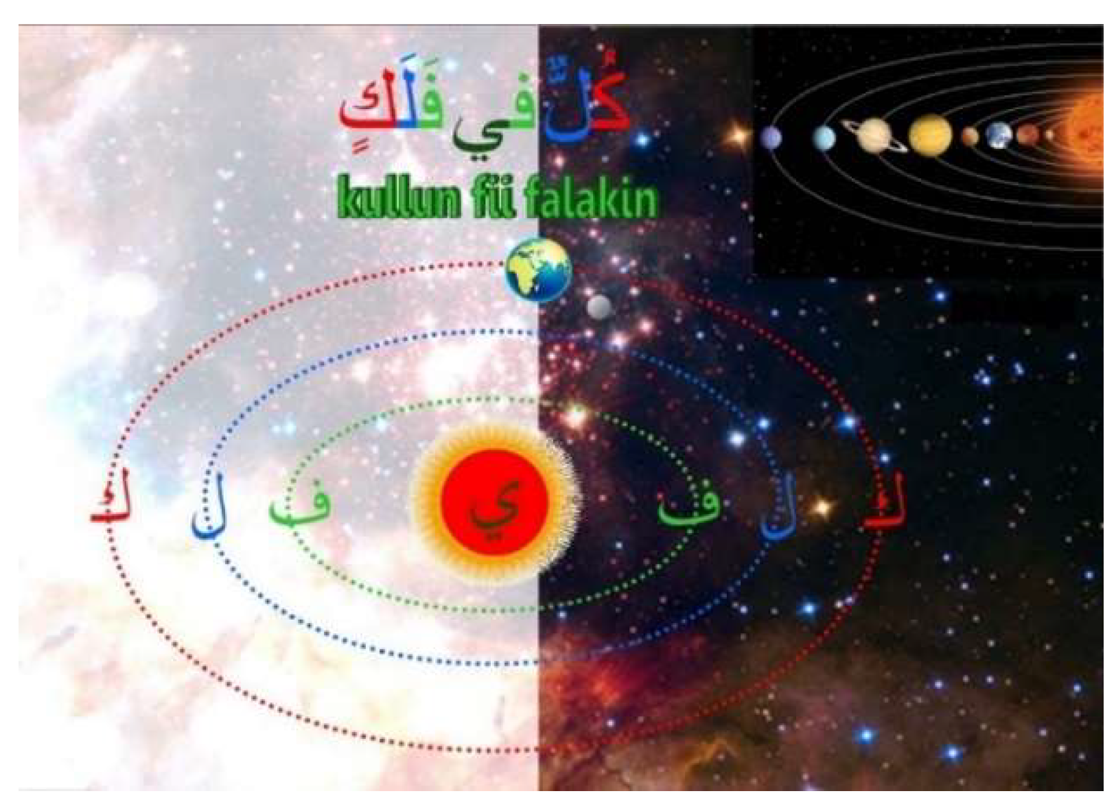 Preprints 154199 g006