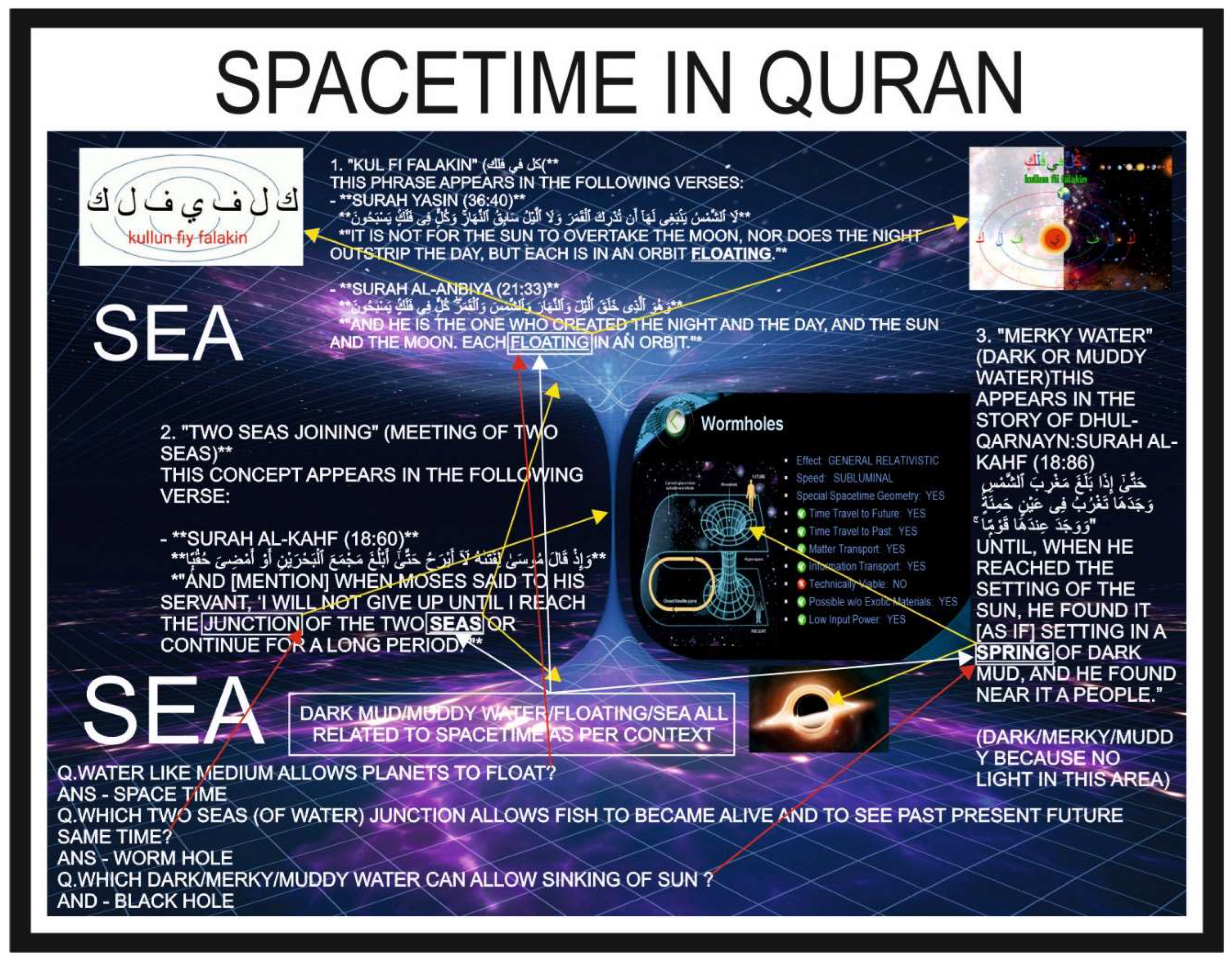 Preprints 154199 g007
