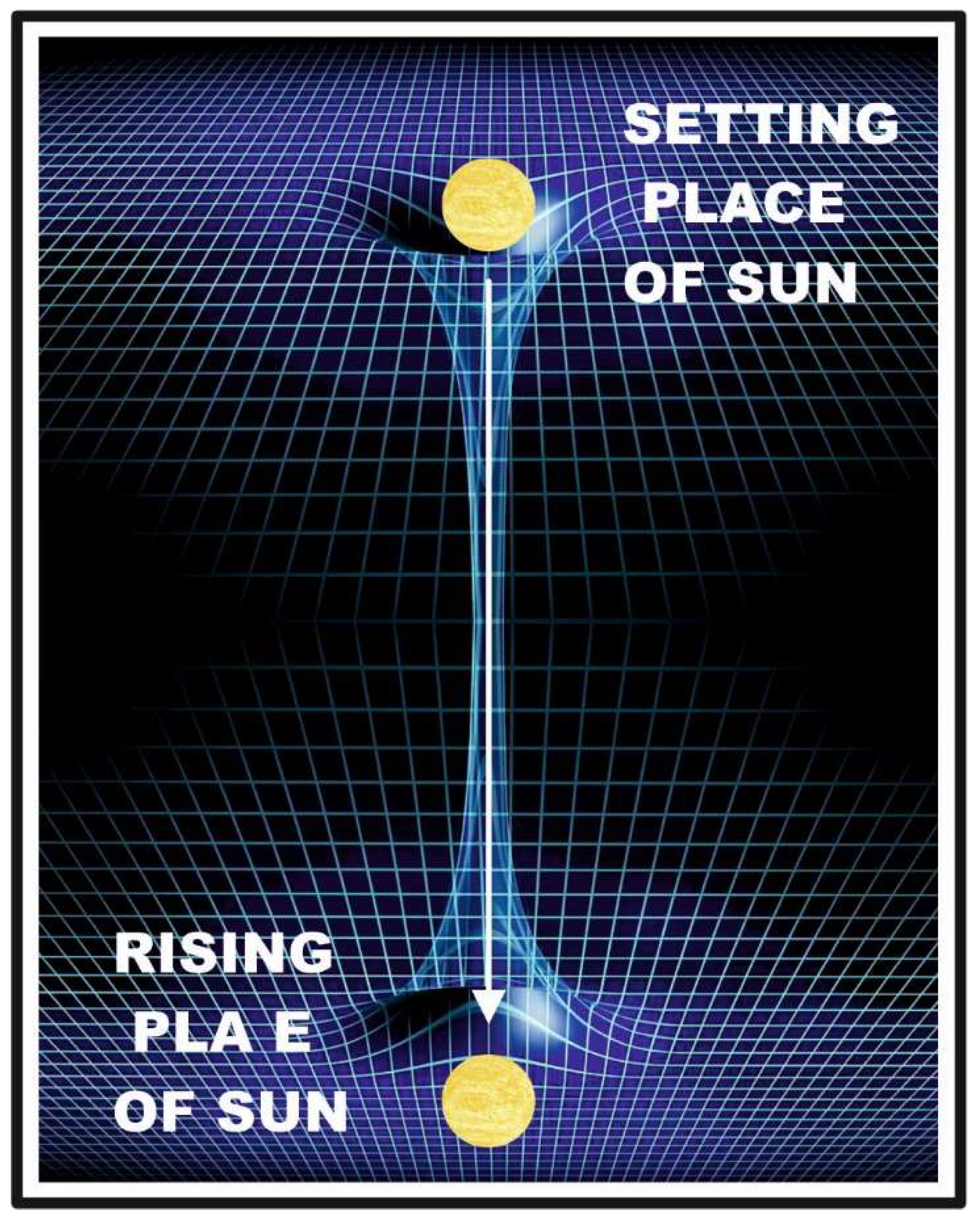 Preprints 154199 g008
