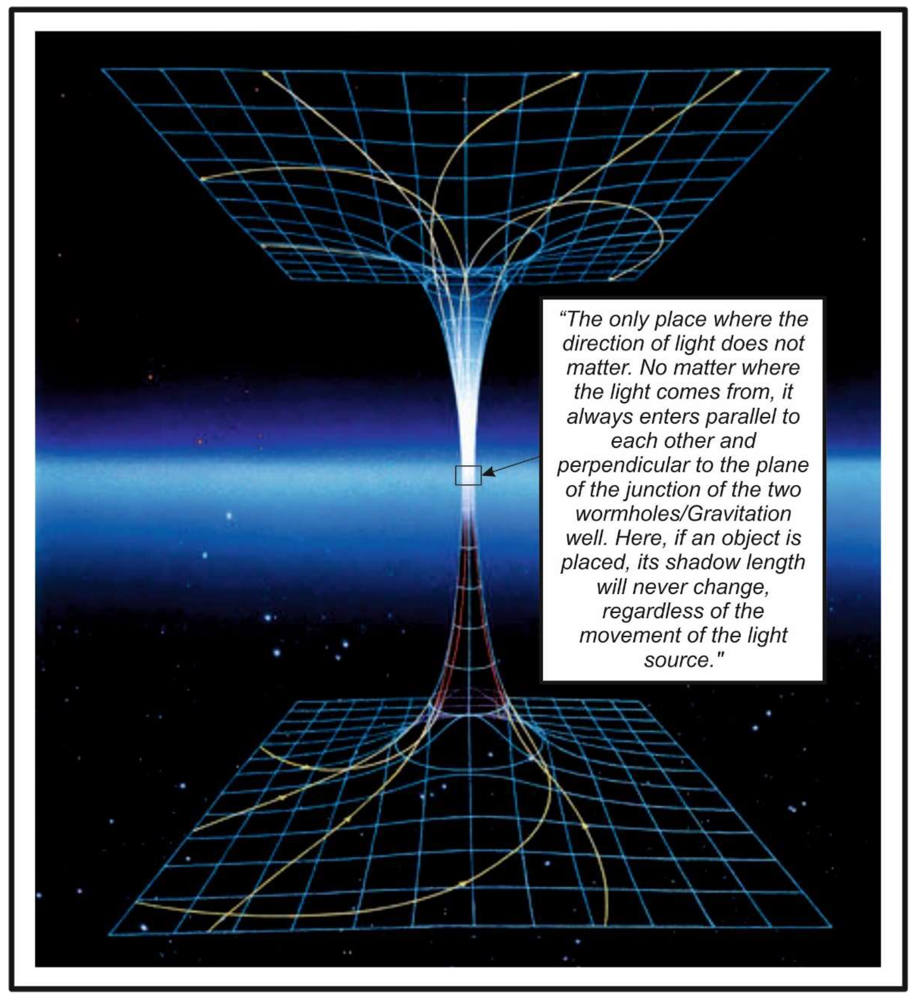 Preprints 154199 g011