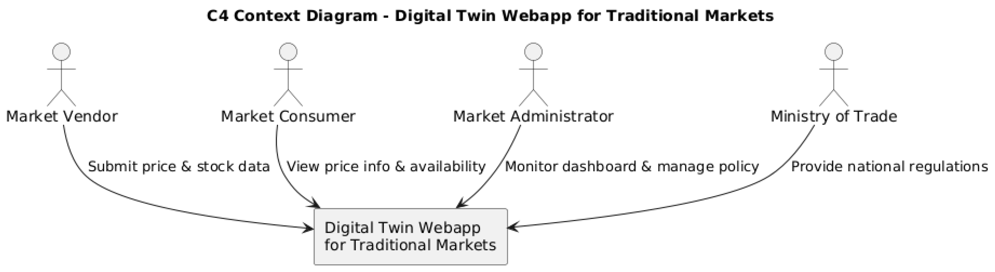Preprints 174992 i001