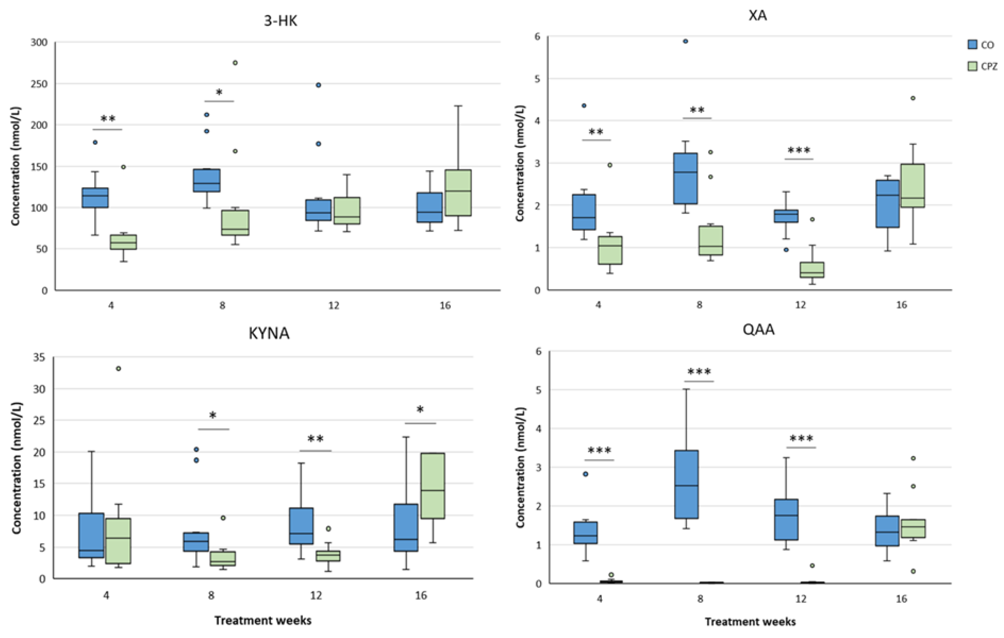 Preprints 157715 g019