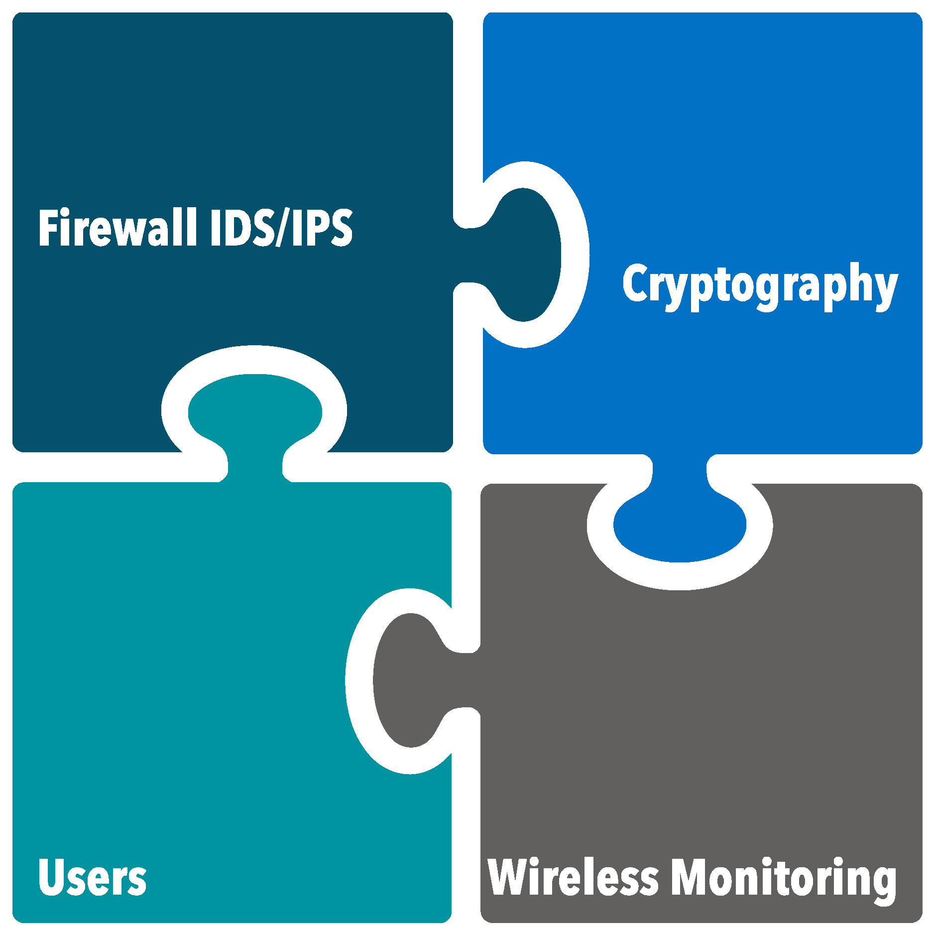 Preprints 158898 g002